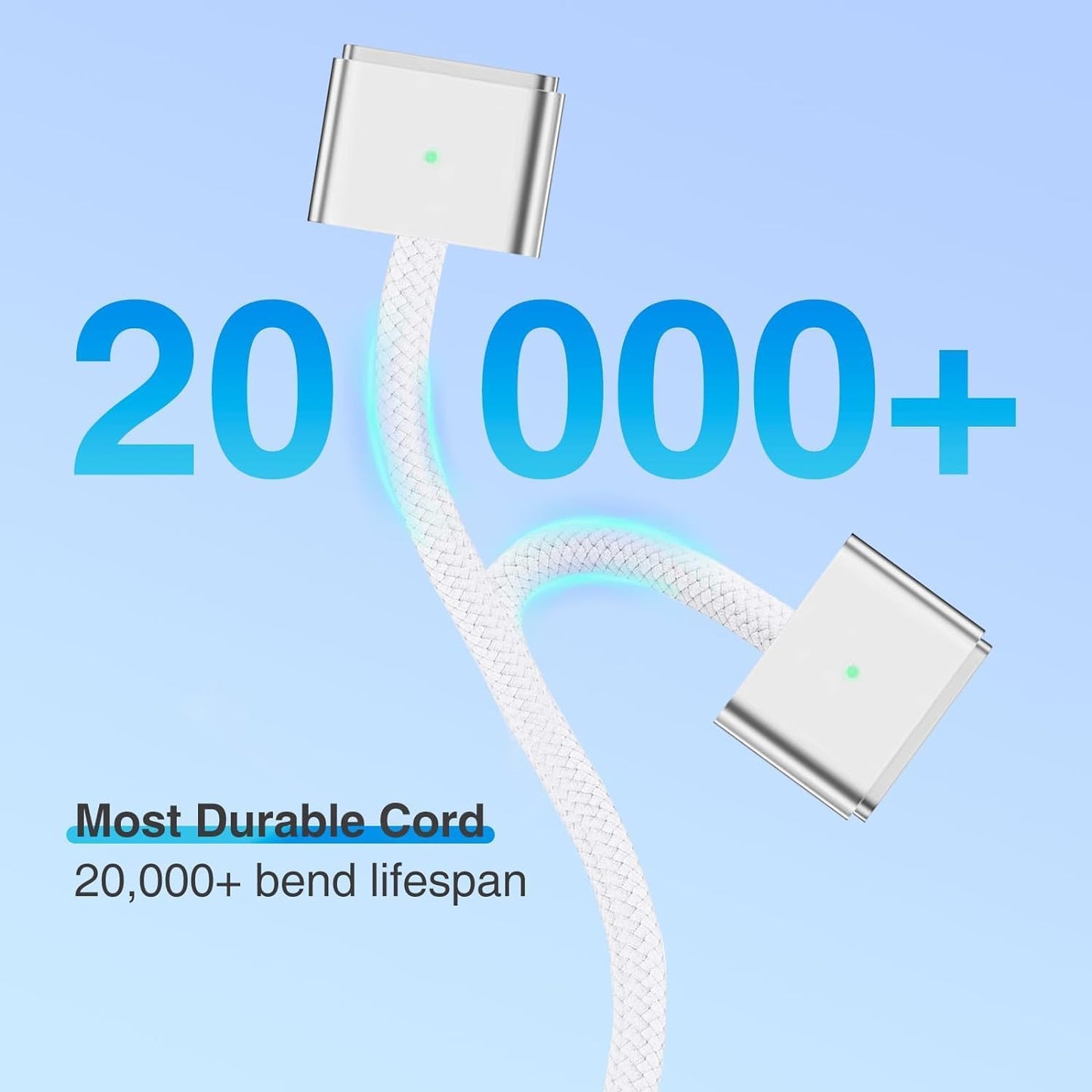 IXTRA White Charger for MacBook Air 13/15, Pro 14 M4 M3 M2 M1 Laptops DEMO