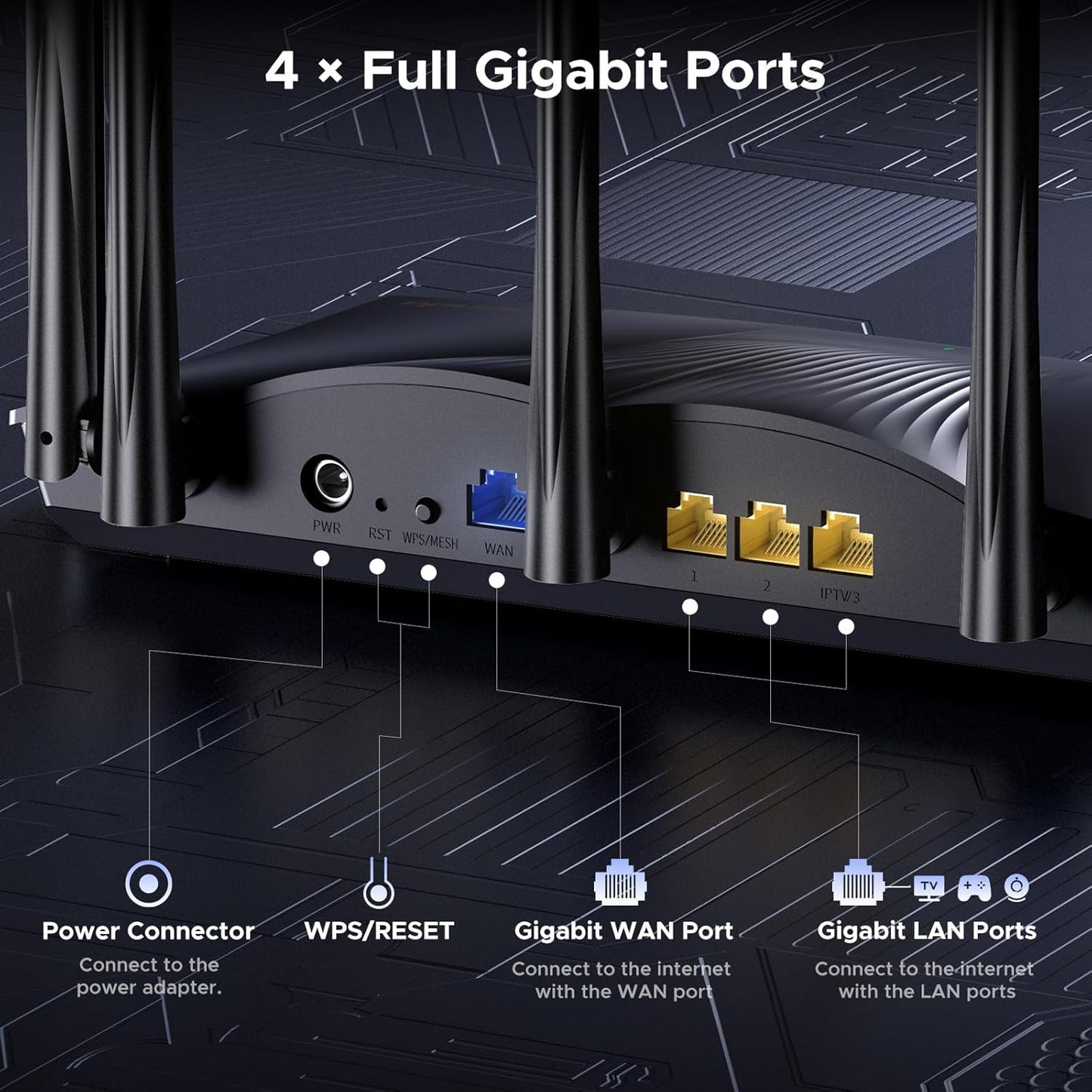 Tenda AX3000 Routers Dual Band Gigabit WiFi 6 Router, Up to 3 Gbps DEMO