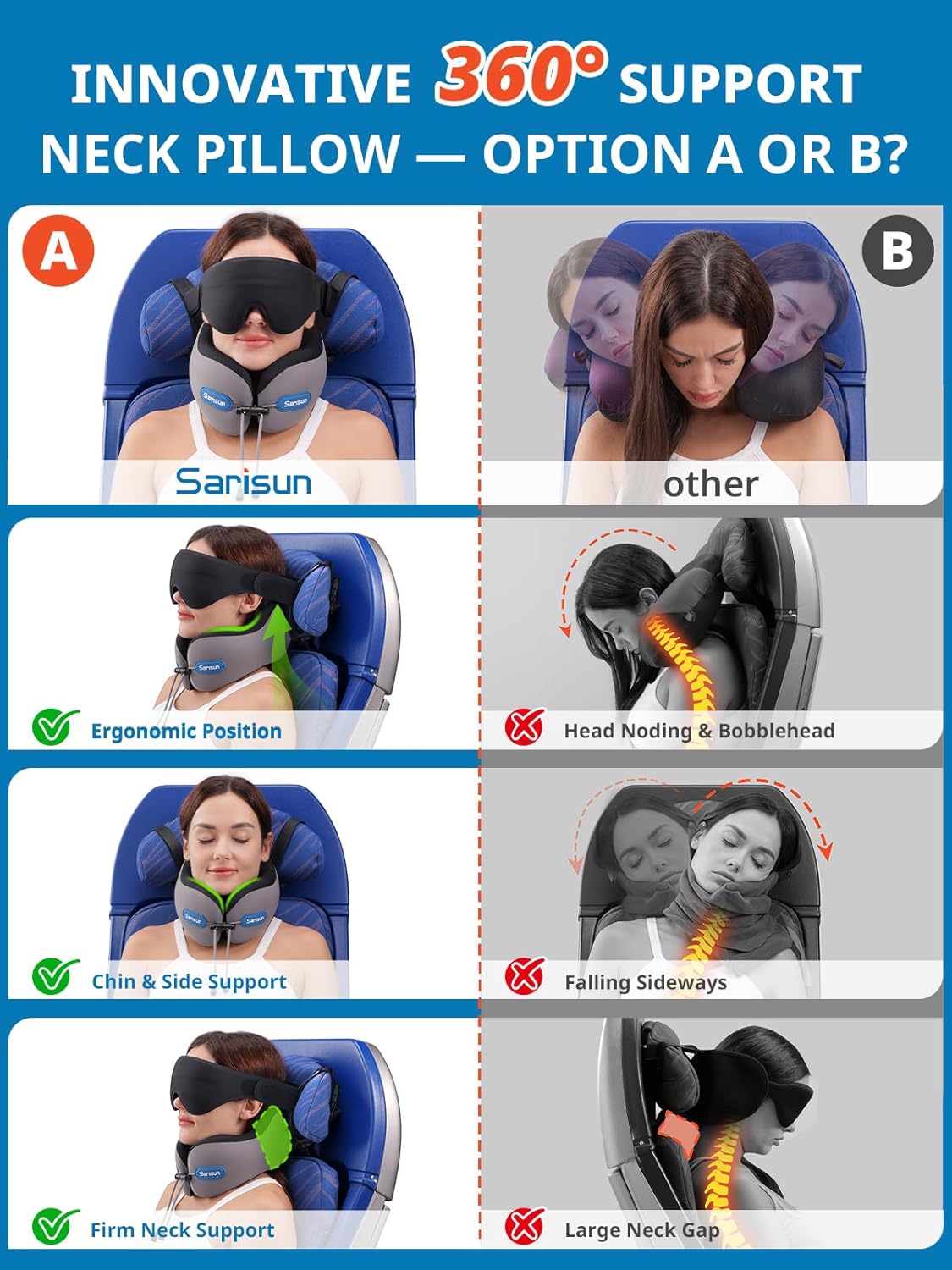 SARISUN Neck Support Travel Pillow with Strap Comfortable Memory Foam Grey