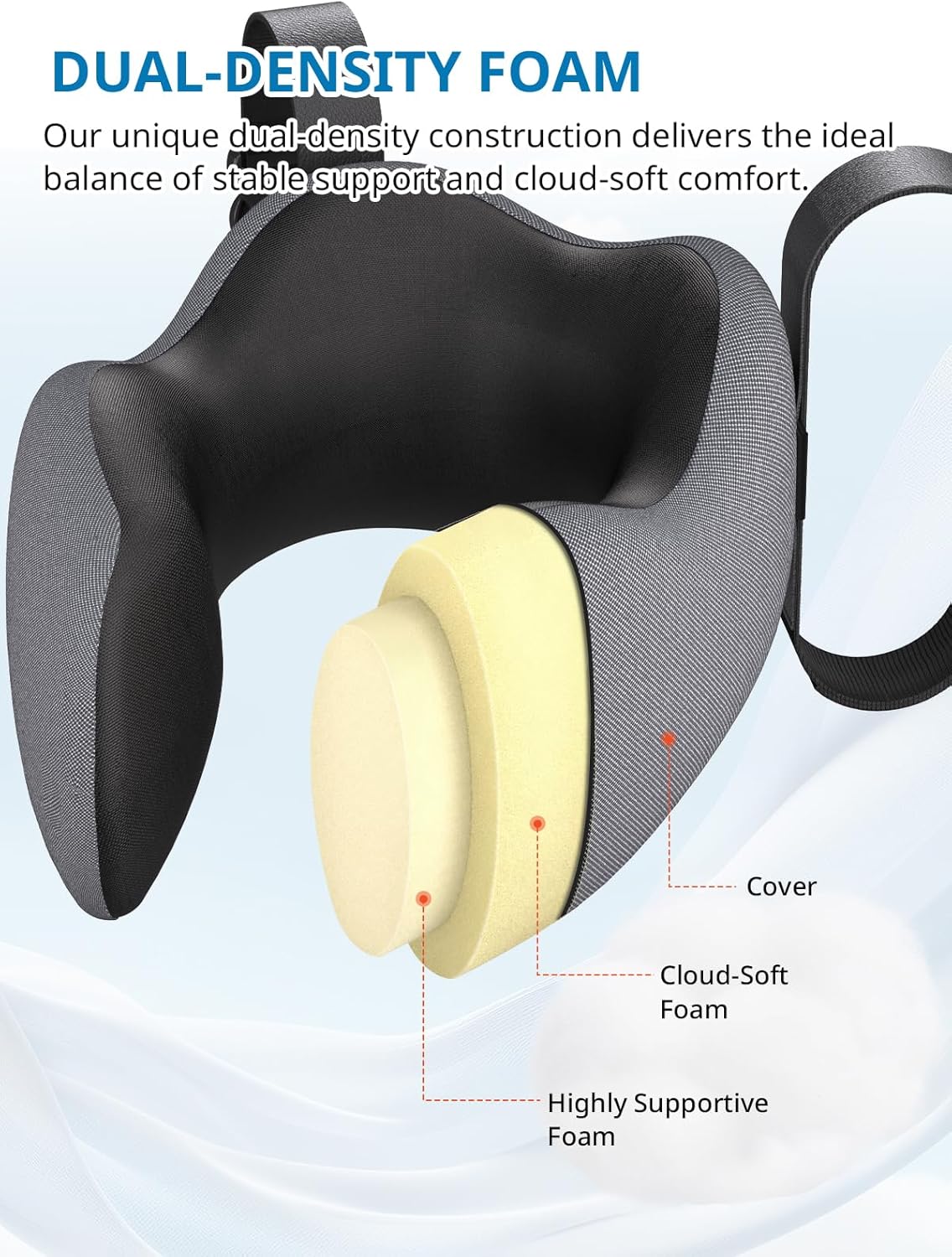 SARISUN Neck Support Travel Pillow with Strap Comfortable Memory Foam Grey