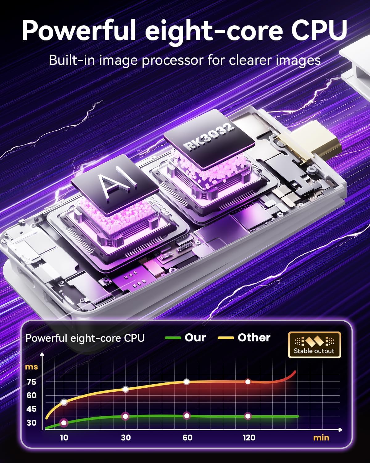 Vrythn Retro Game Console Stick Classic Video Games 4K HDMI Built-in 18 DEMO