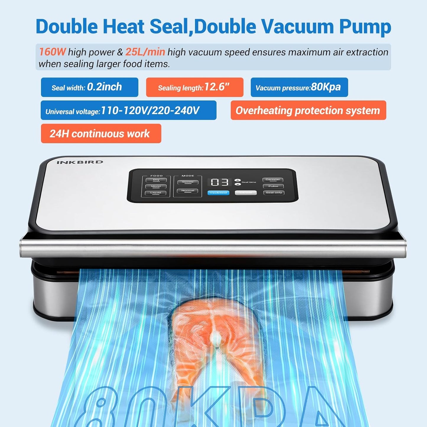 Inkbird Dual Motor Food Vacuum Sealer Machine Starter Kit for Home Use DEMO