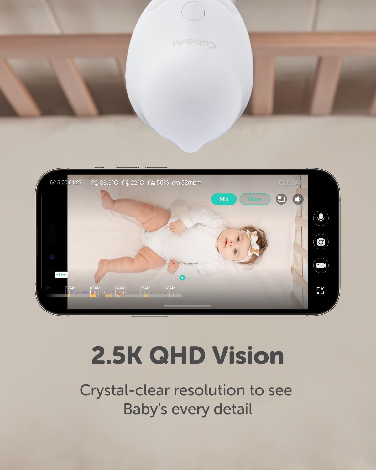 CüboAi Smart Baby Monitor 3 with Sleep Safety Alerts for Covered Face NEW