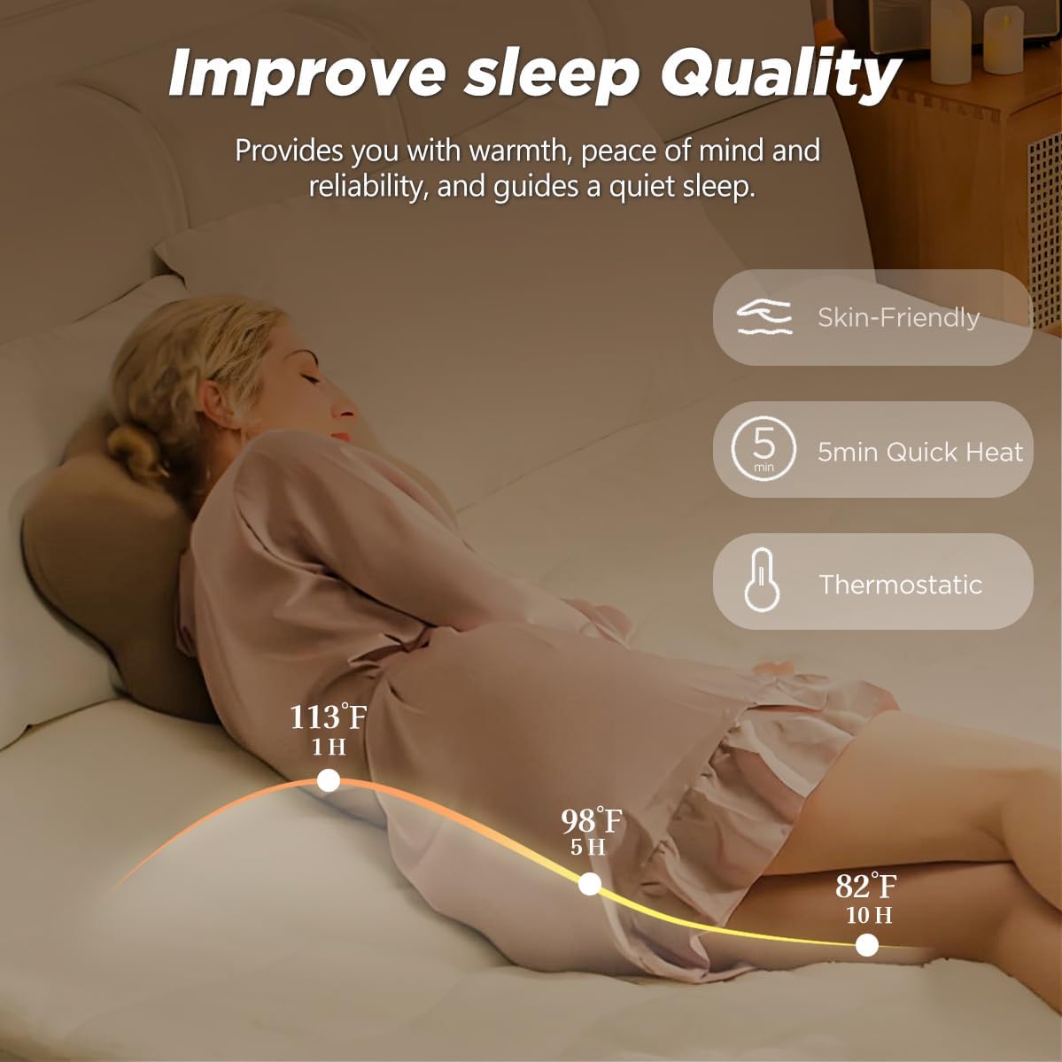 GOTCOZY Electric Heated Underblanket Soft Plush Fleece Blanket Single Size NEW