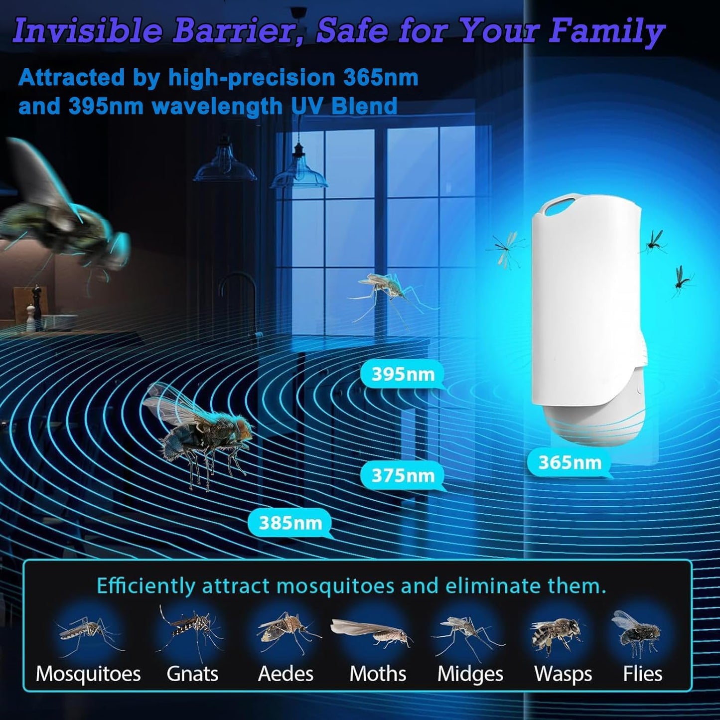wakouter Plug-in Traps Fly Trap Bug Zapper with Night Light UV Attraction NEW