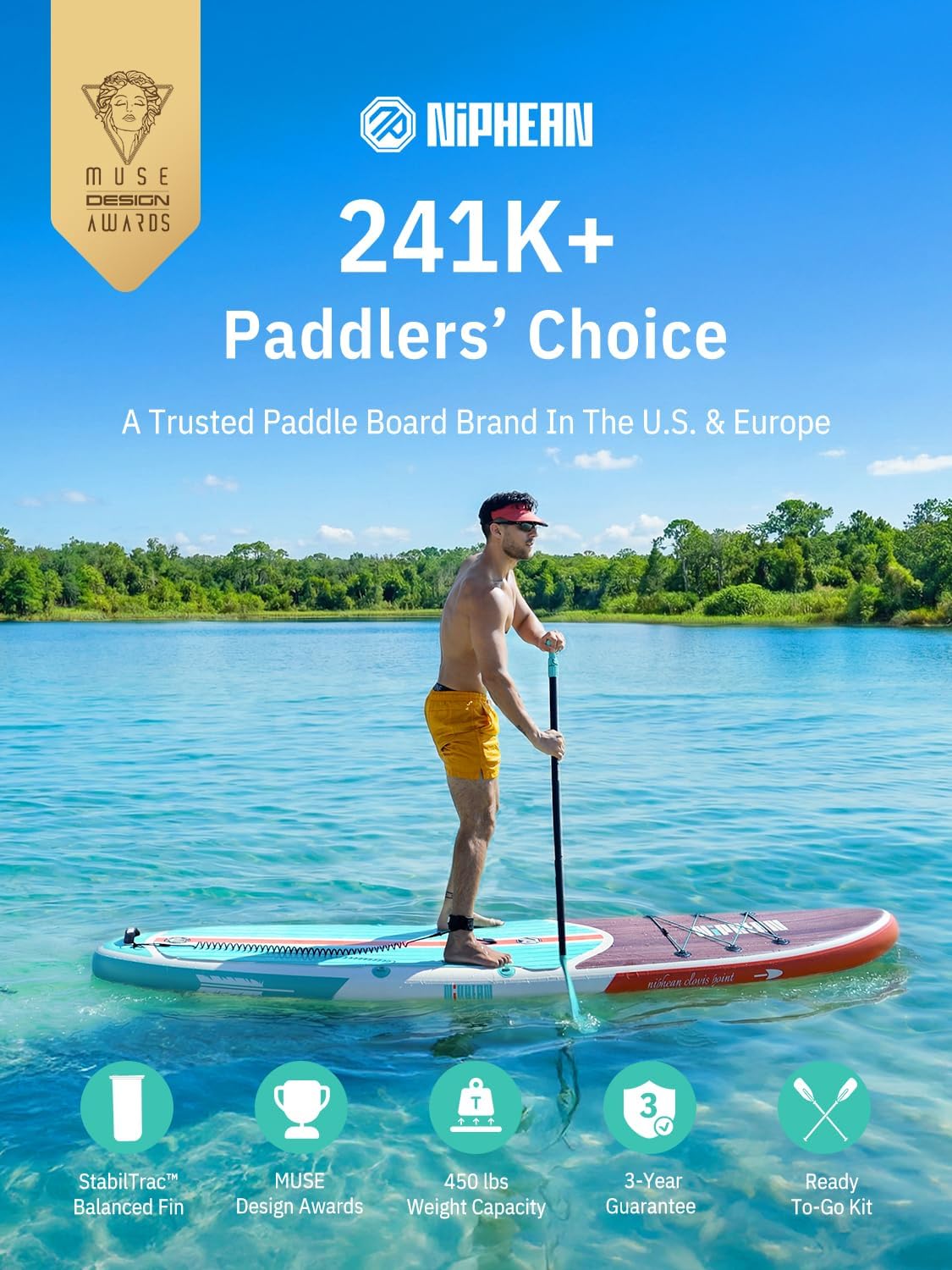 niphean Inflatable Stand Up Paddle Board with StabilTrac Fin Design NEW