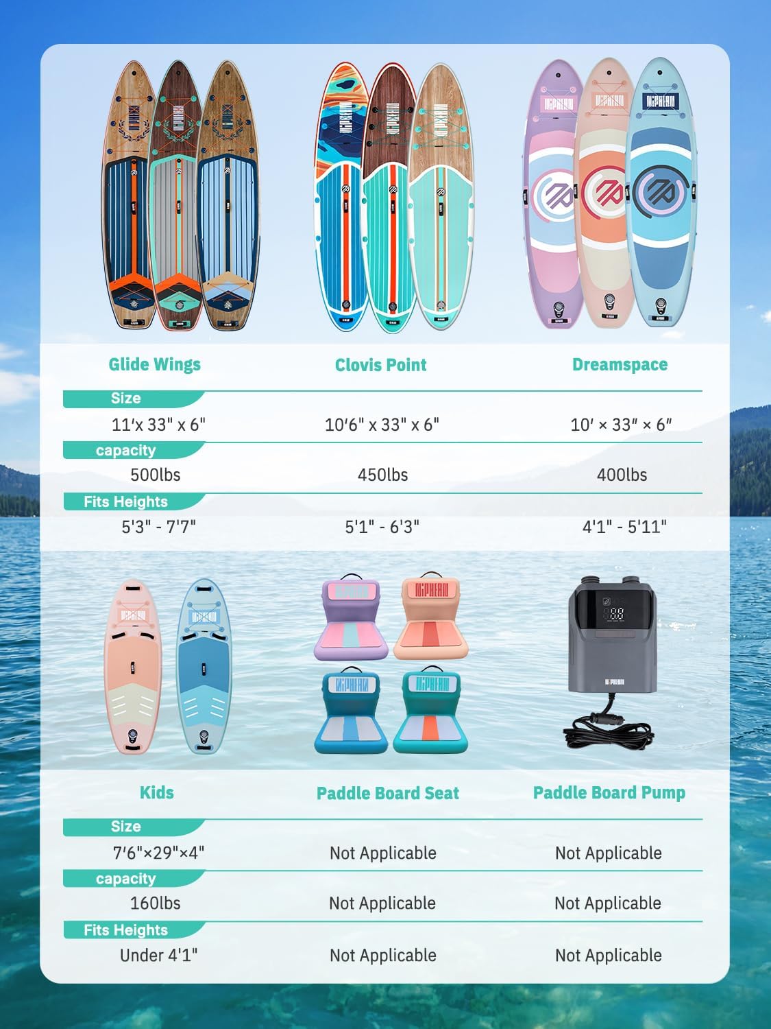 niphean Inflatable Stand Up Paddle Board with StabilTrac Fin Design NEW