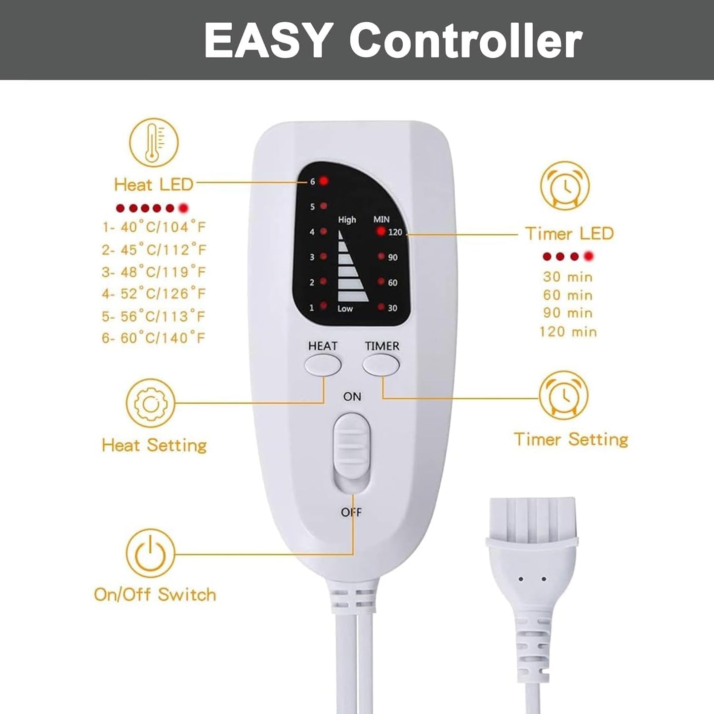 QIJAJIA Electric Electric Heating Pads Heating Pad with Automatic Shut-Off DEMO
