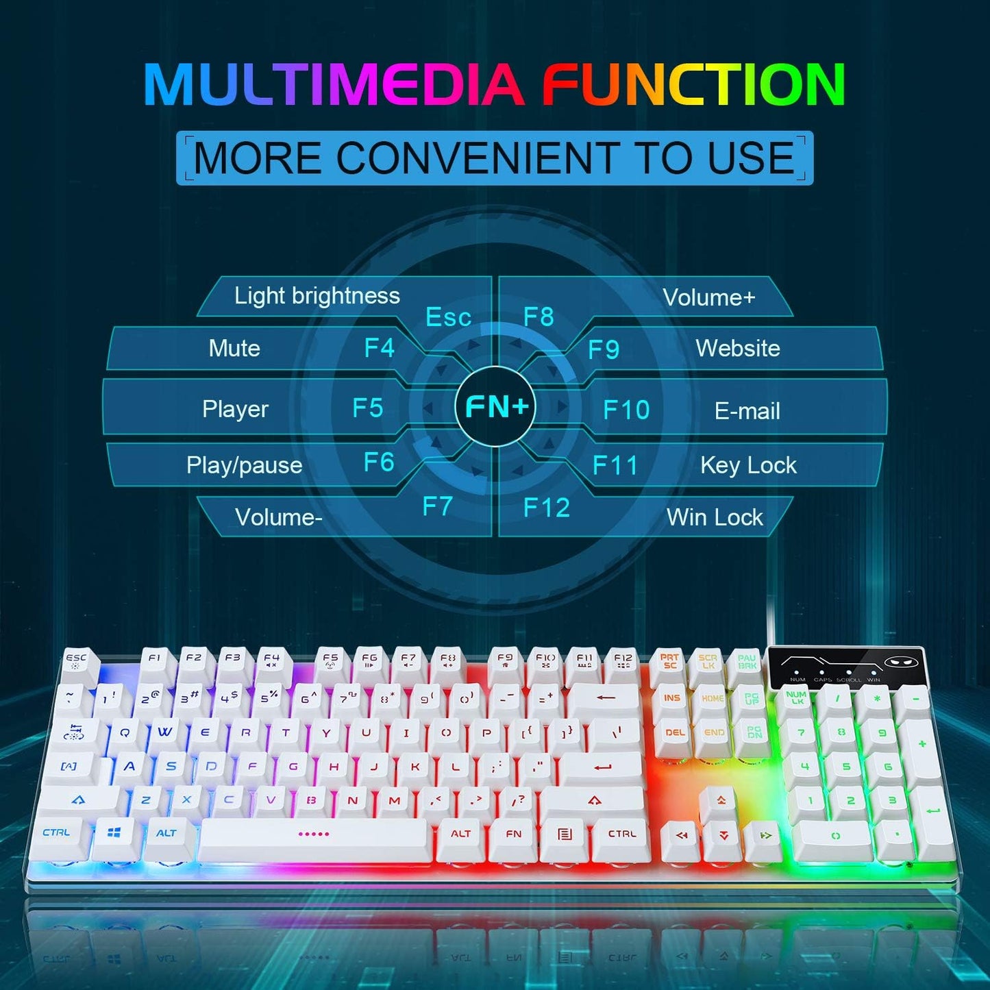 MageGee K1 RGB LED Backlit Keyboard and Mouse Combo White 104 Key Computer DEMO