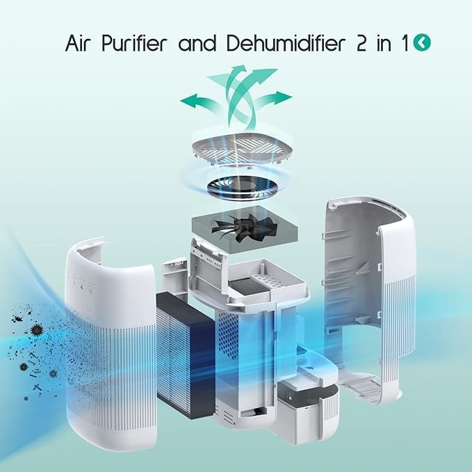 Afloia 2-in-1 Air Purifier and Dehumidifier with True HEPA Filter, Off DEMO