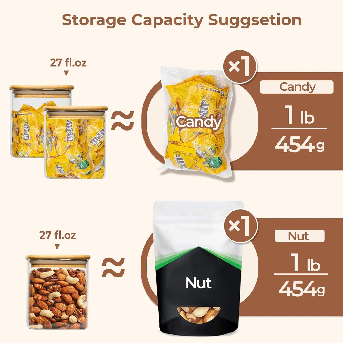 ComSaf Glass Food Storage Jars Set of 6 Airtight Containers Transparent 0.8Qt*6