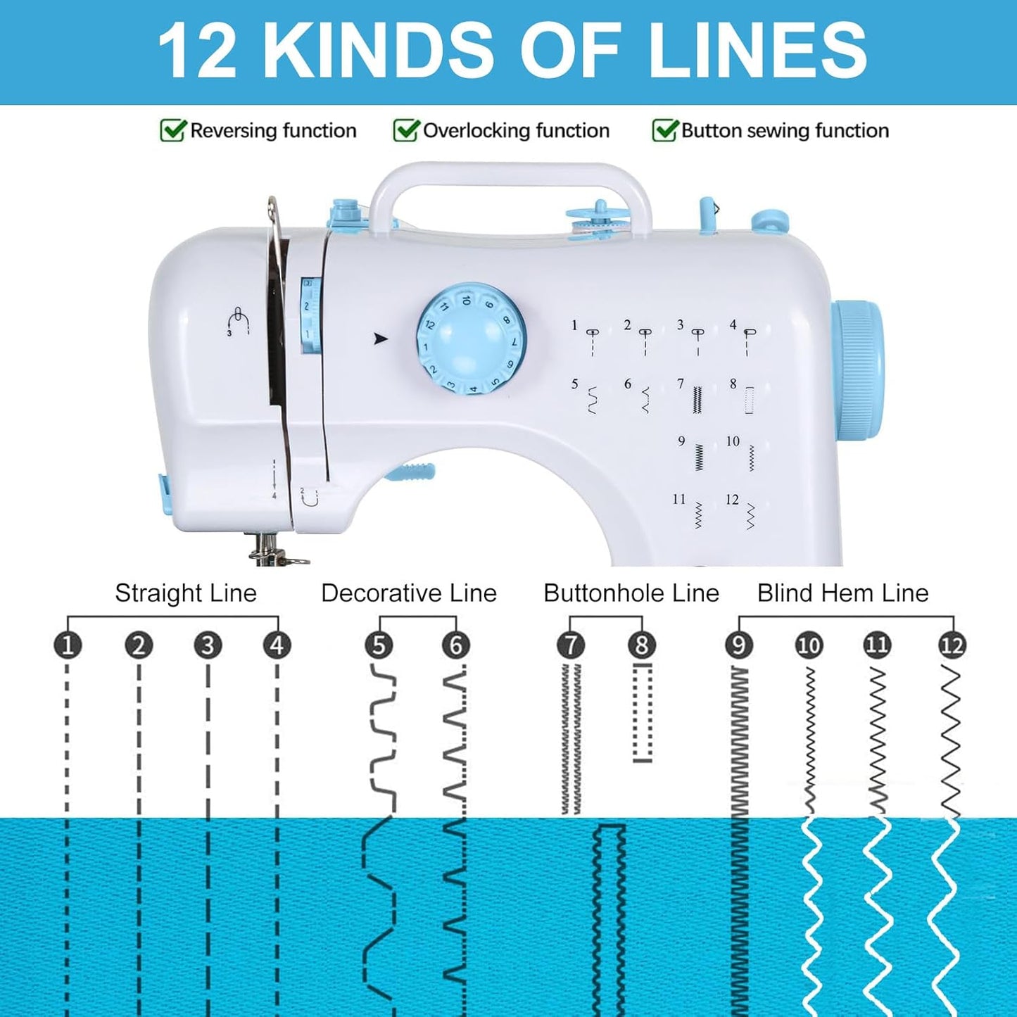 Beslike Mini Electric Sewing Machine for Beginners & Professionals 54 PCS DEMO