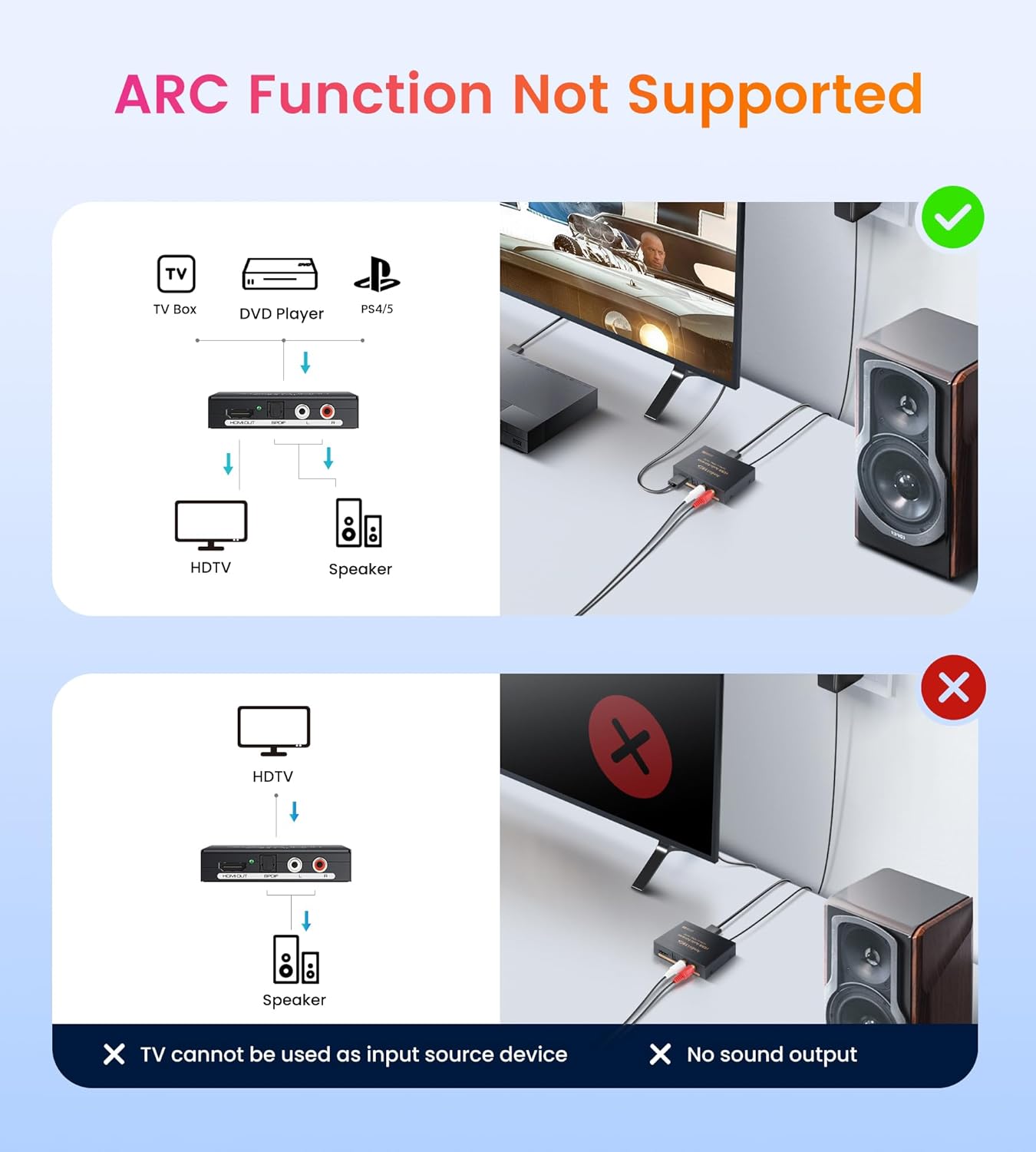 avedio links 4K HDMI Audio Extractor Splitter 1080P Video Converter for NEW