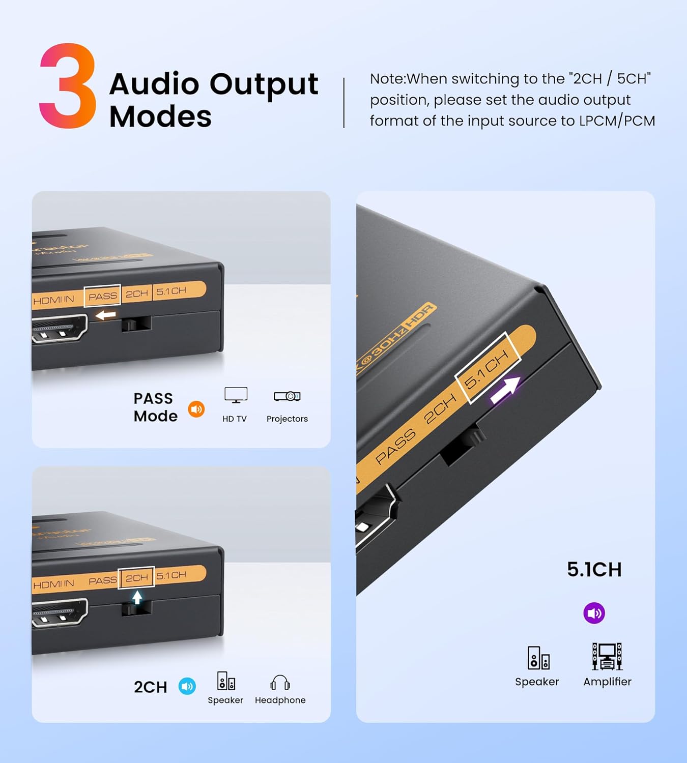 avedio links 4K HDMI Audio Extractor Splitter 1080P Video Converter for NEW