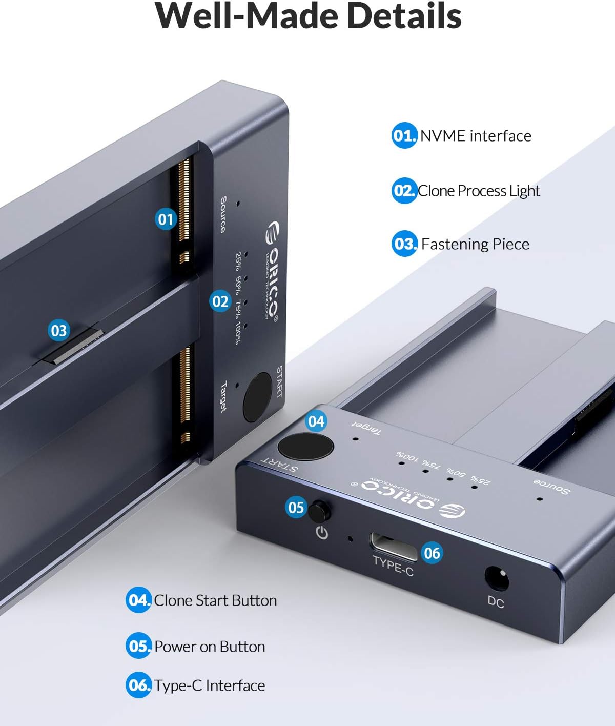 ORICO Dual-Bay NVMe SSD Docking Station USB-C to M.2 SATA Enclosure Gray DEMO