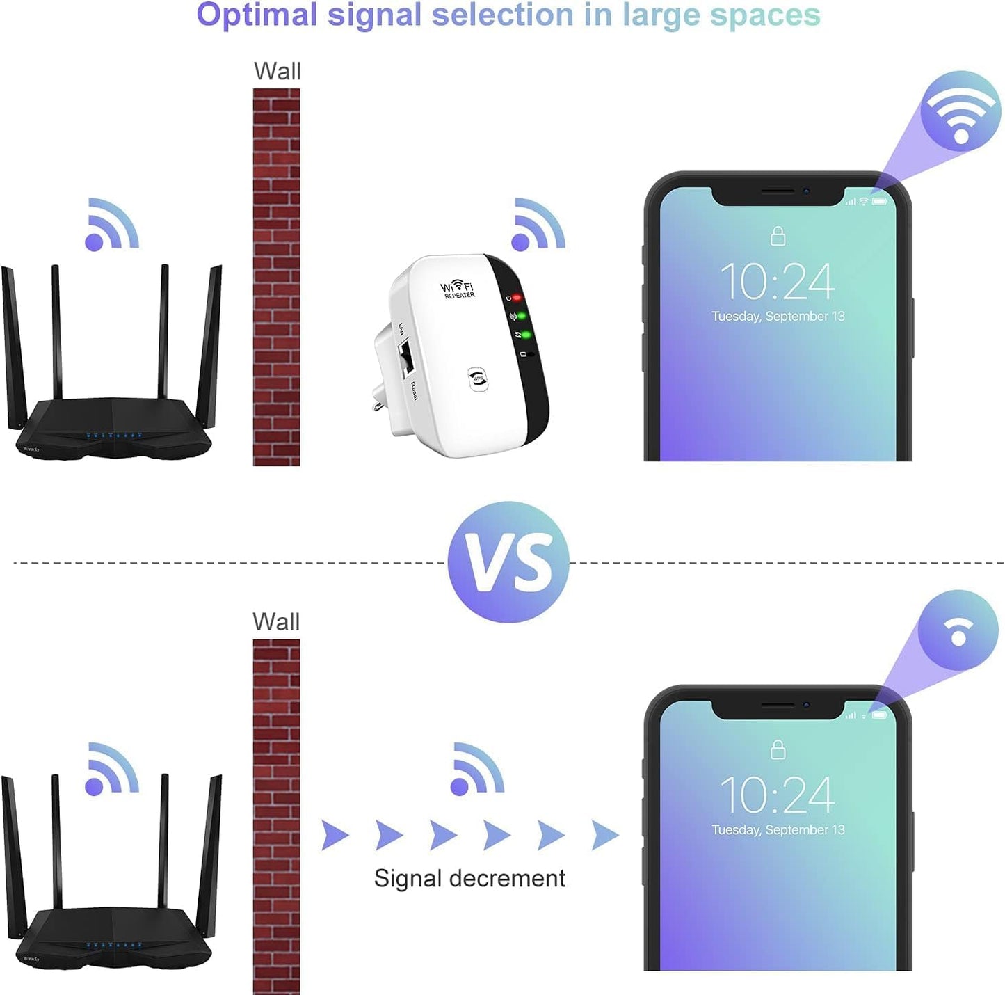 YUNSYE WiFi Range Extender Signal Booster Up to 5000 sq.ft and 45 Devices DEMO
