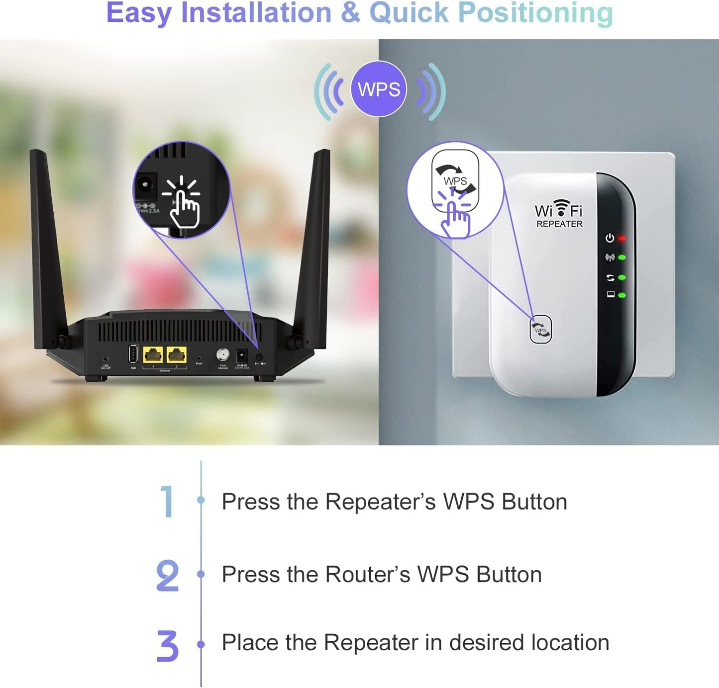 YUNSYE WiFi Range Extender Signal Booster Up to 5000 sq.ft and 45 Devices DEMO