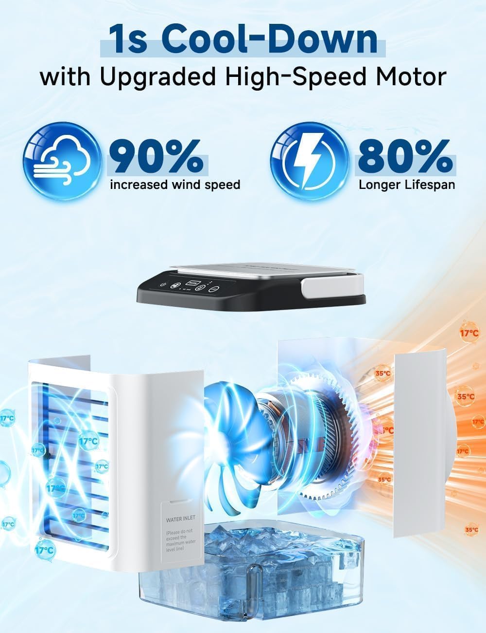 COOLECH Portable Mobile Air Conditioner 3 Speeds 2 Spray Modes Boosting DEMO