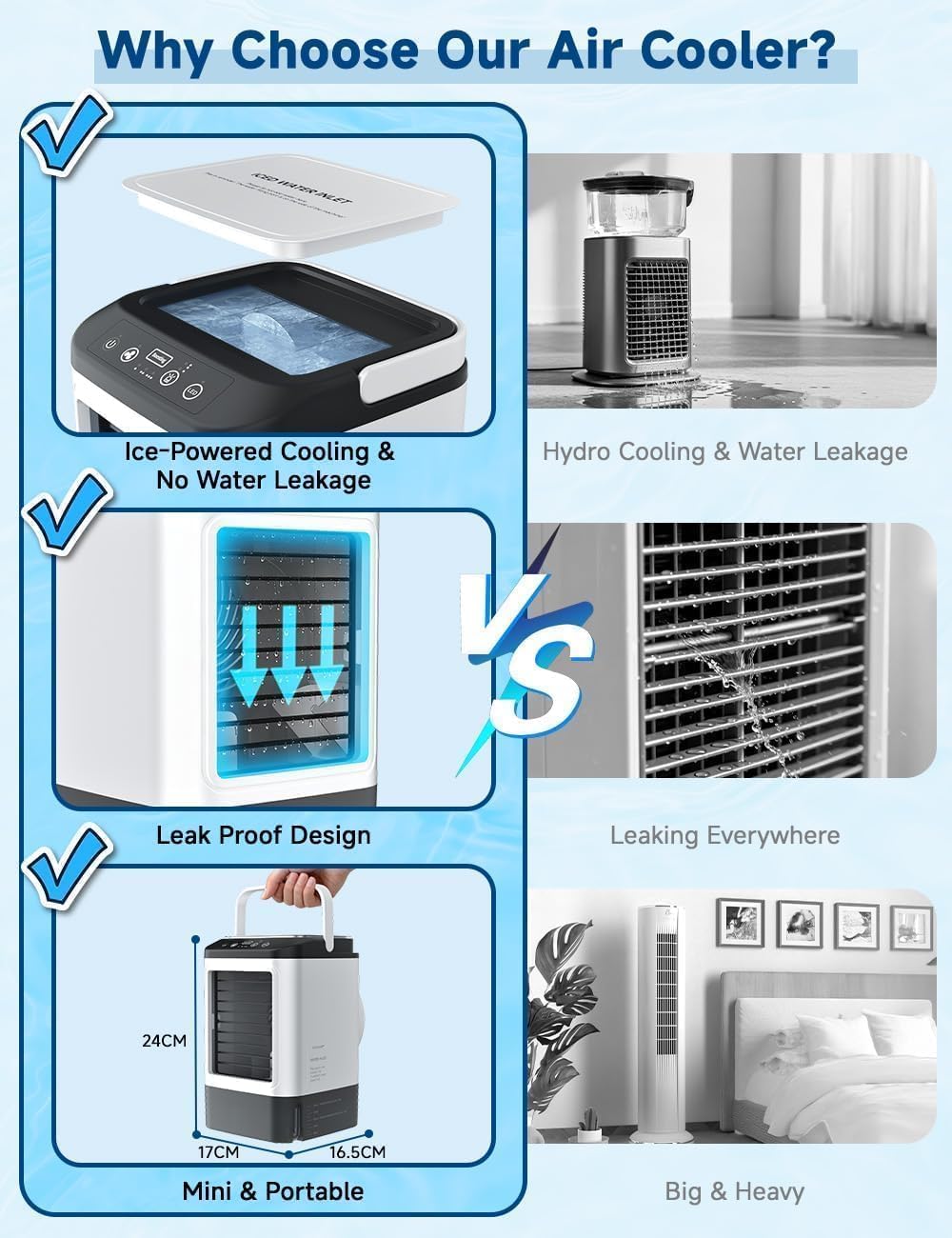 COOLECH Portable Mobile Air Conditioner 3 Speeds 2 Spray Modes Boosting DEMO
