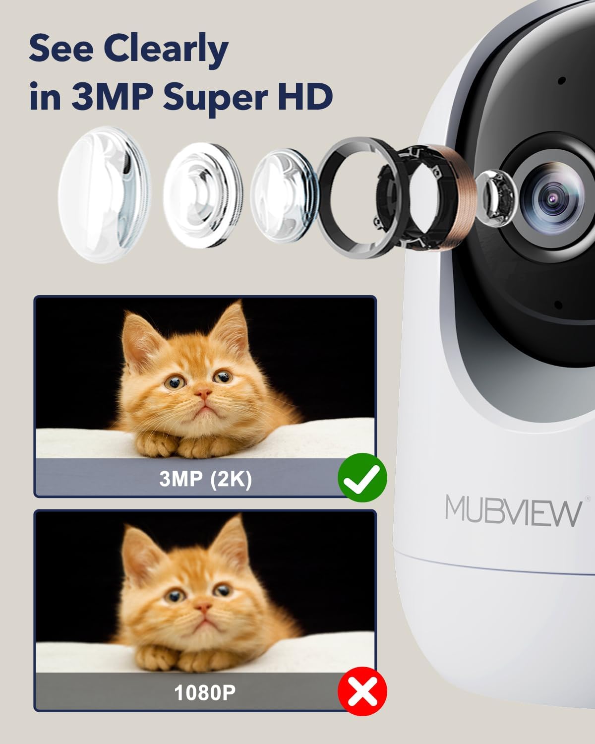MUBVIEW Pet Camera with Phone App Indoor Security 2.4/5GHz WiFi 4 Pack DEMO