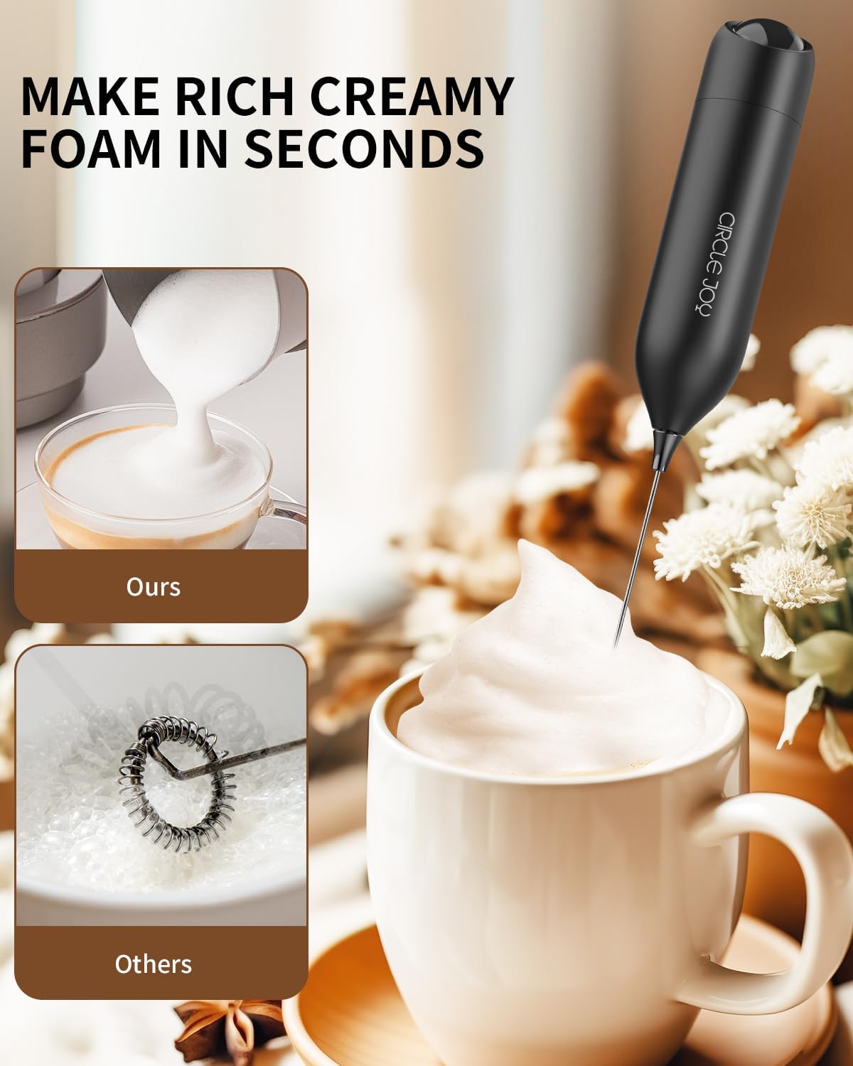 CIRCLE JOY Handheld Battery Operated Milk Frother Electric Mini Drink DEMO