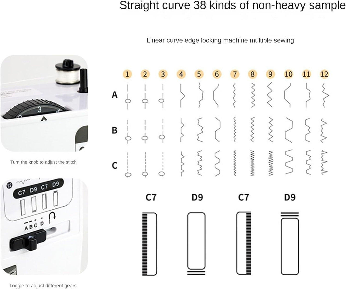 ZLLAUEFBB 38-Stitch Electric Mending Machine for Sewing, Black Finish DEMO