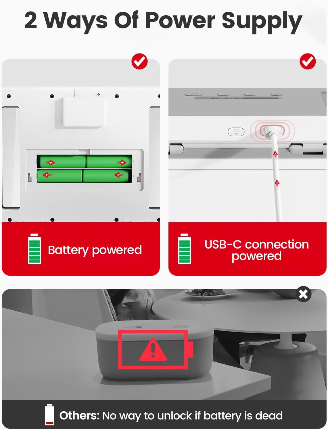 VAYDEER Metal Time Lock Box with Timer Locking Safe Storage Self-Contained DEMO