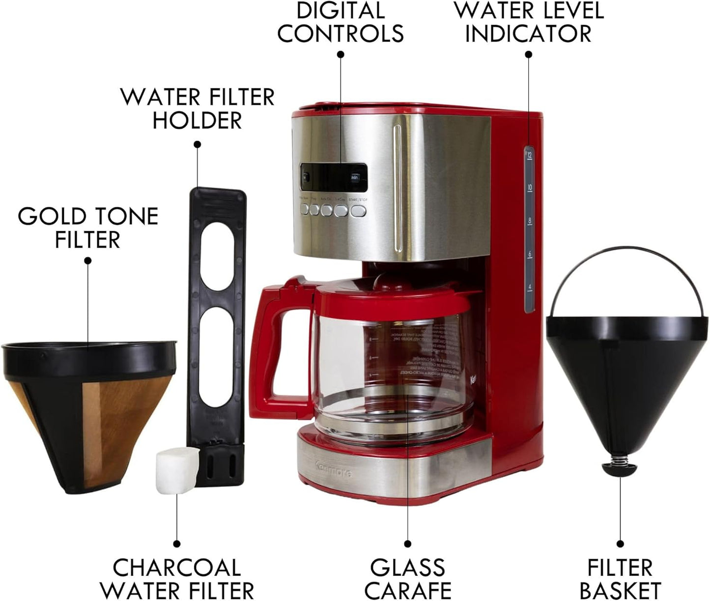 Koolatron 12-Cup Programmable Drip Coffee Maker, Red, Automatic Brew, DEMO