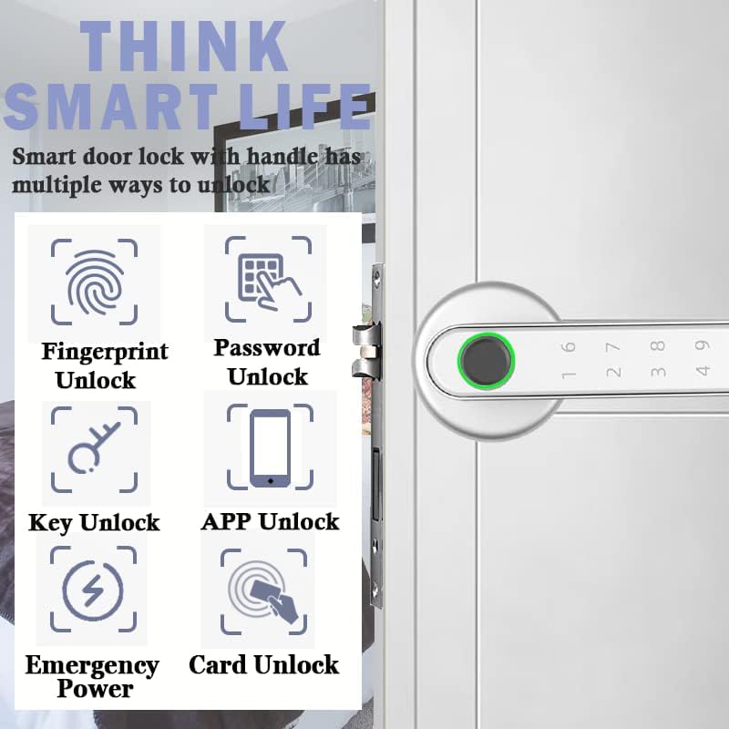 WAH LIN PARTS Fingerprint Smart Door Lock Keyless Entry Combination DEMO