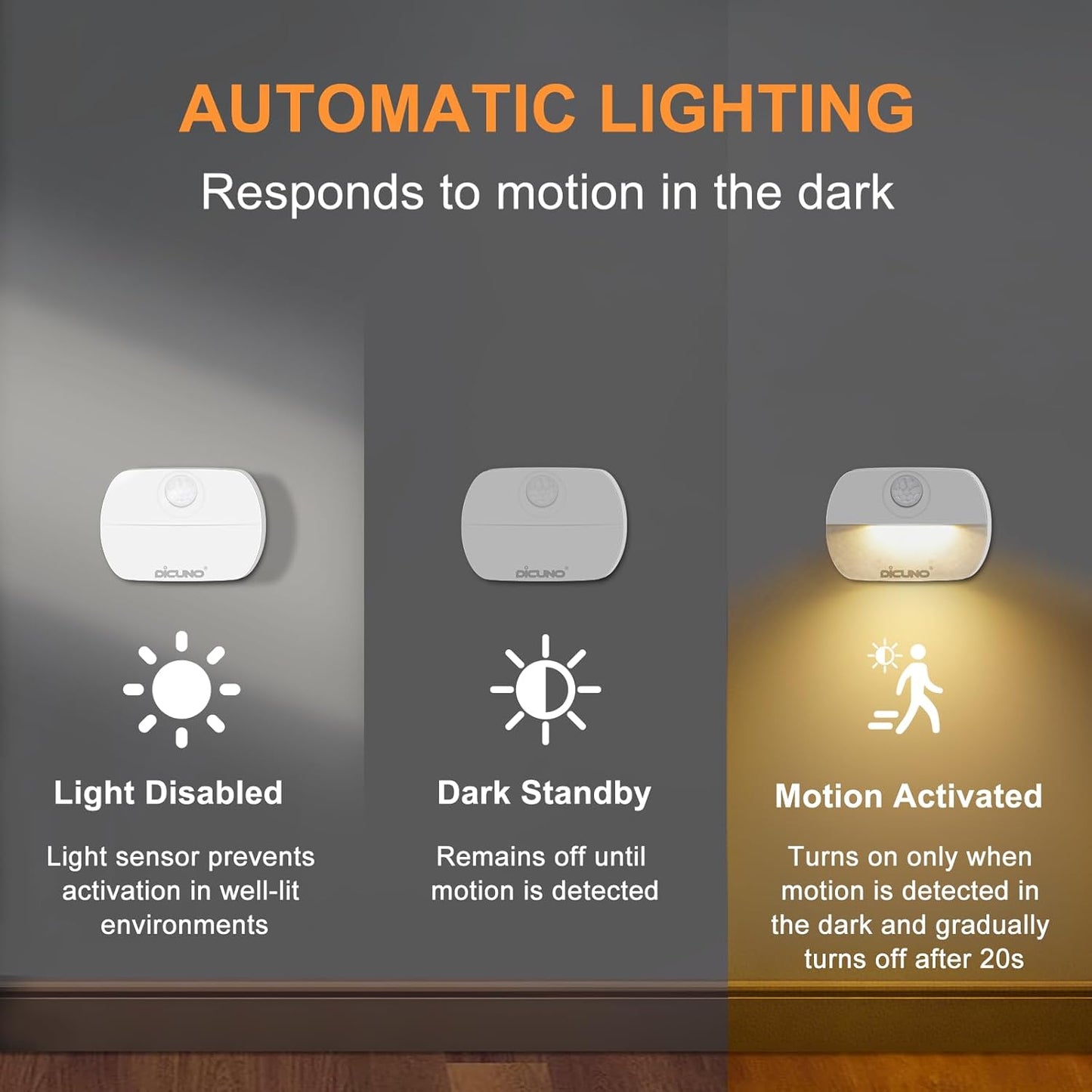 DiCUNO Motion Sensor Night Light Stick-On Dusk to Dawn Warm White LED DEMO