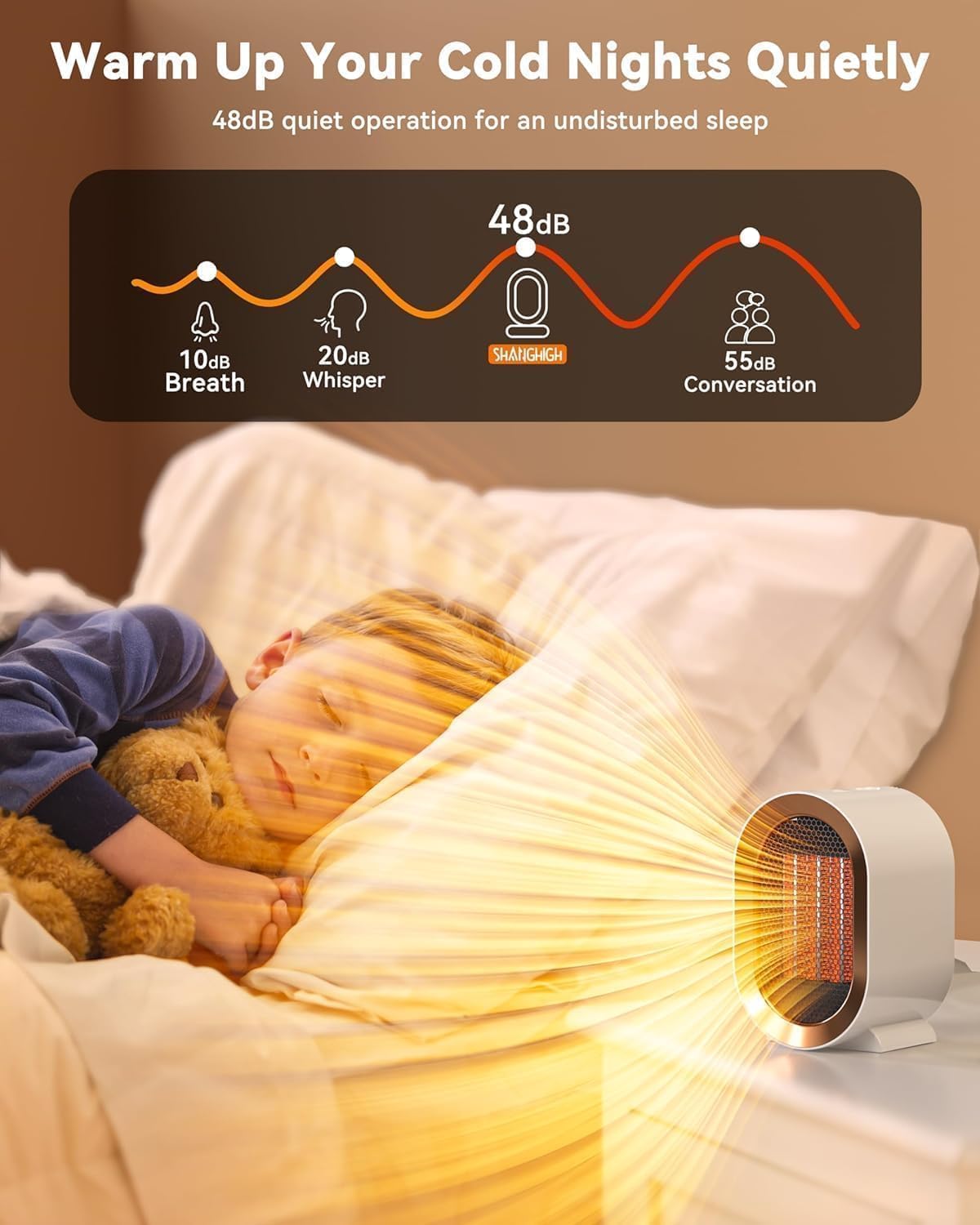 Ventika Portable Energy Efficient Electric Ceramic Space Heater Desk White DEMO