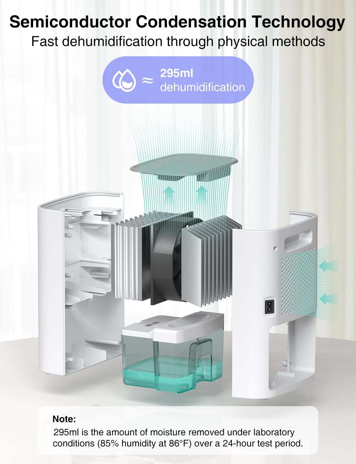 CLEVAST Small Quiet Dehumidifier for Home 900ml Mini Dehumidifiers Bedroom DEMO