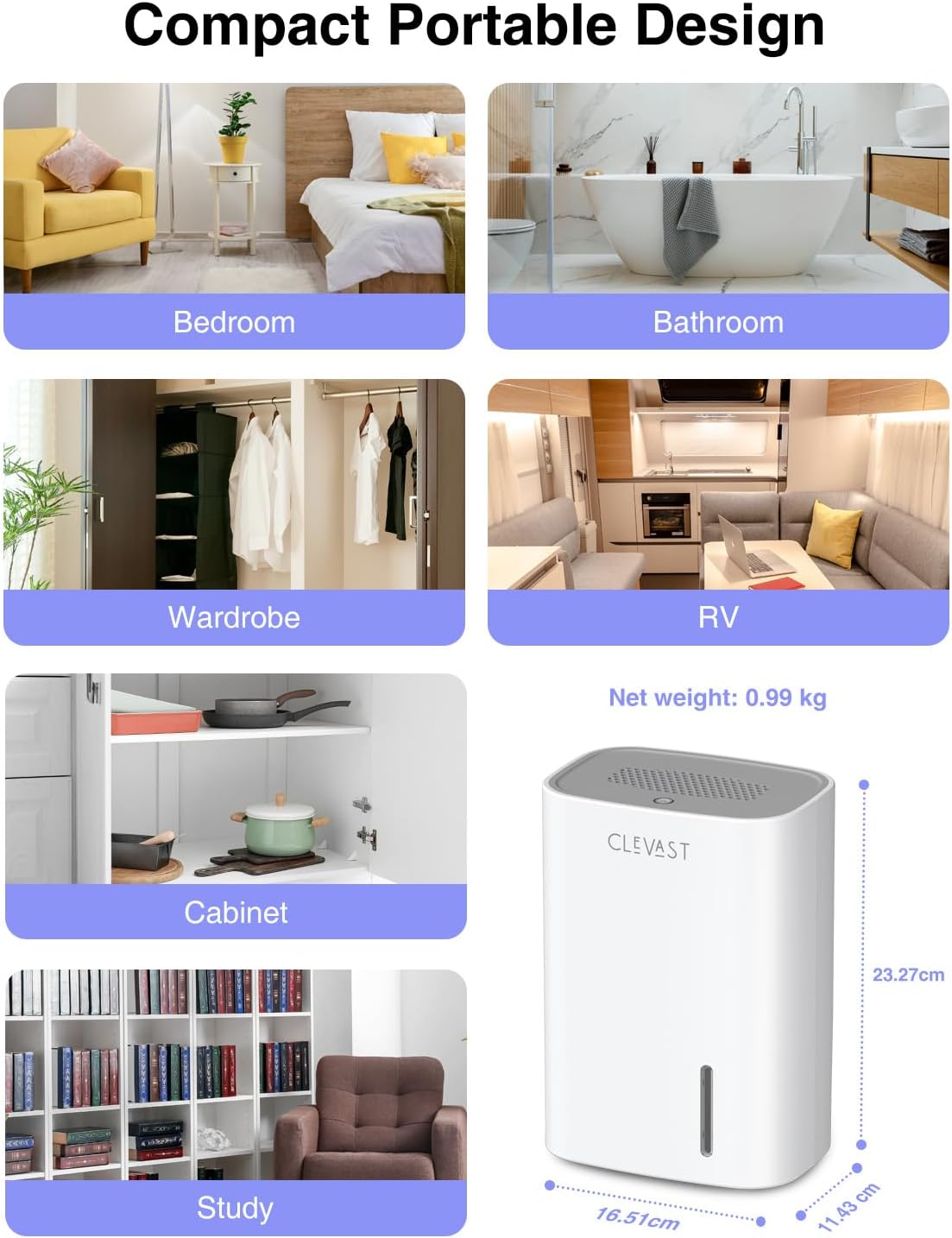CLEVAST Small Quiet Dehumidifier for Home 900ml Mini Dehumidifiers Bedroom DEMO