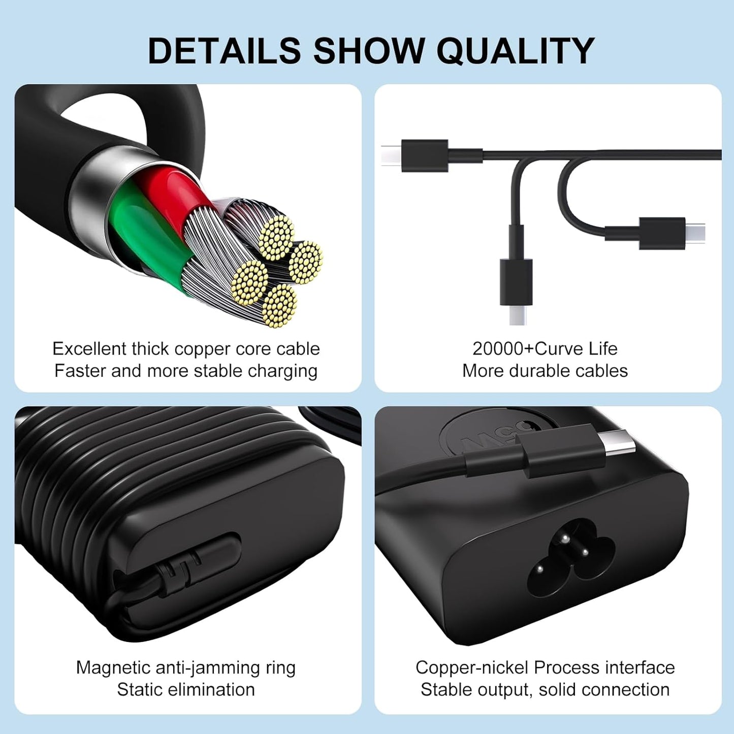 Cabhuti 65W USB-C Charger for Dell Latitude Laptops, Black, Fast Charging DEMO