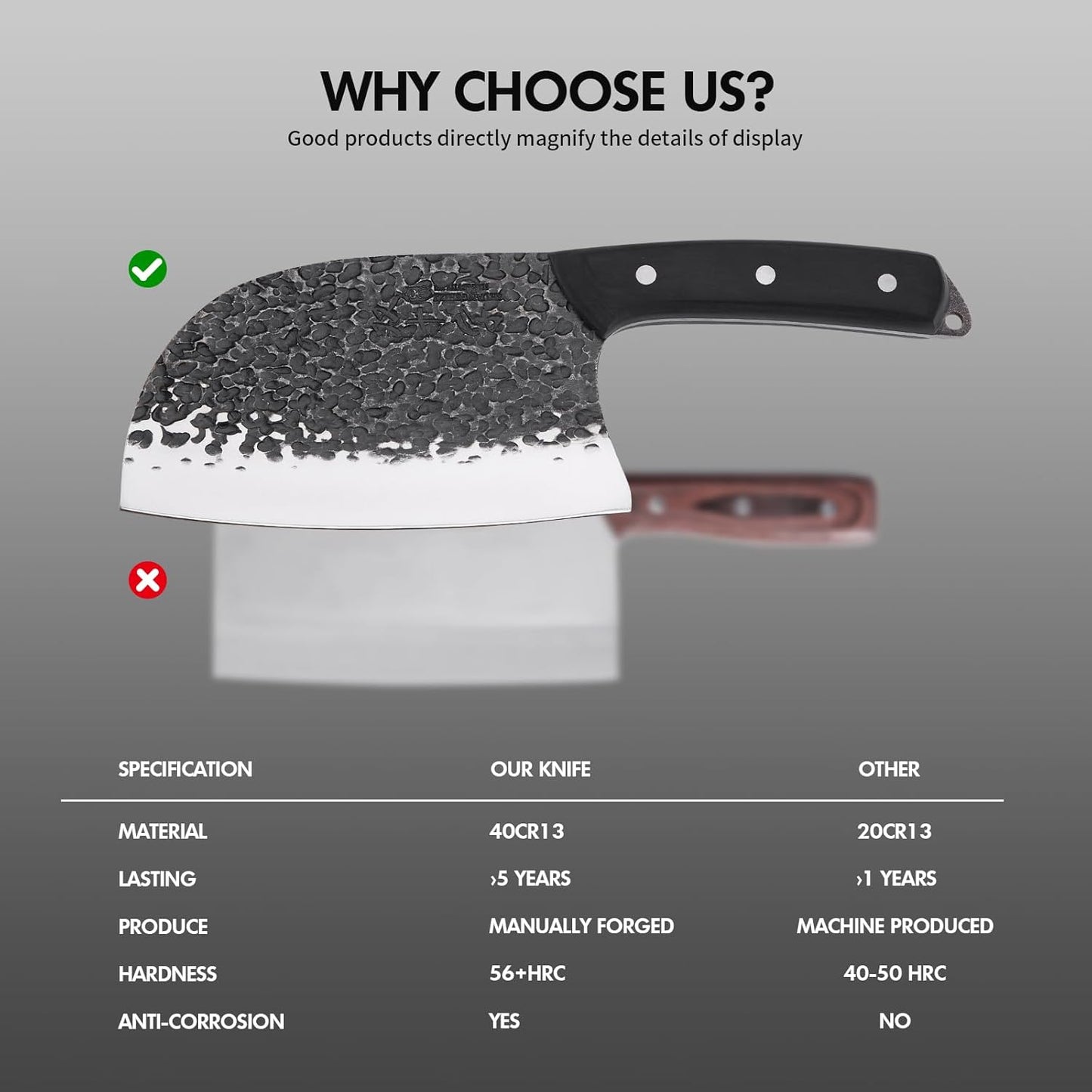SHI BA ZI ZUO 7 Inch Stainless Steel Chef's Knife Meat Cleaver Kitchen DEMO