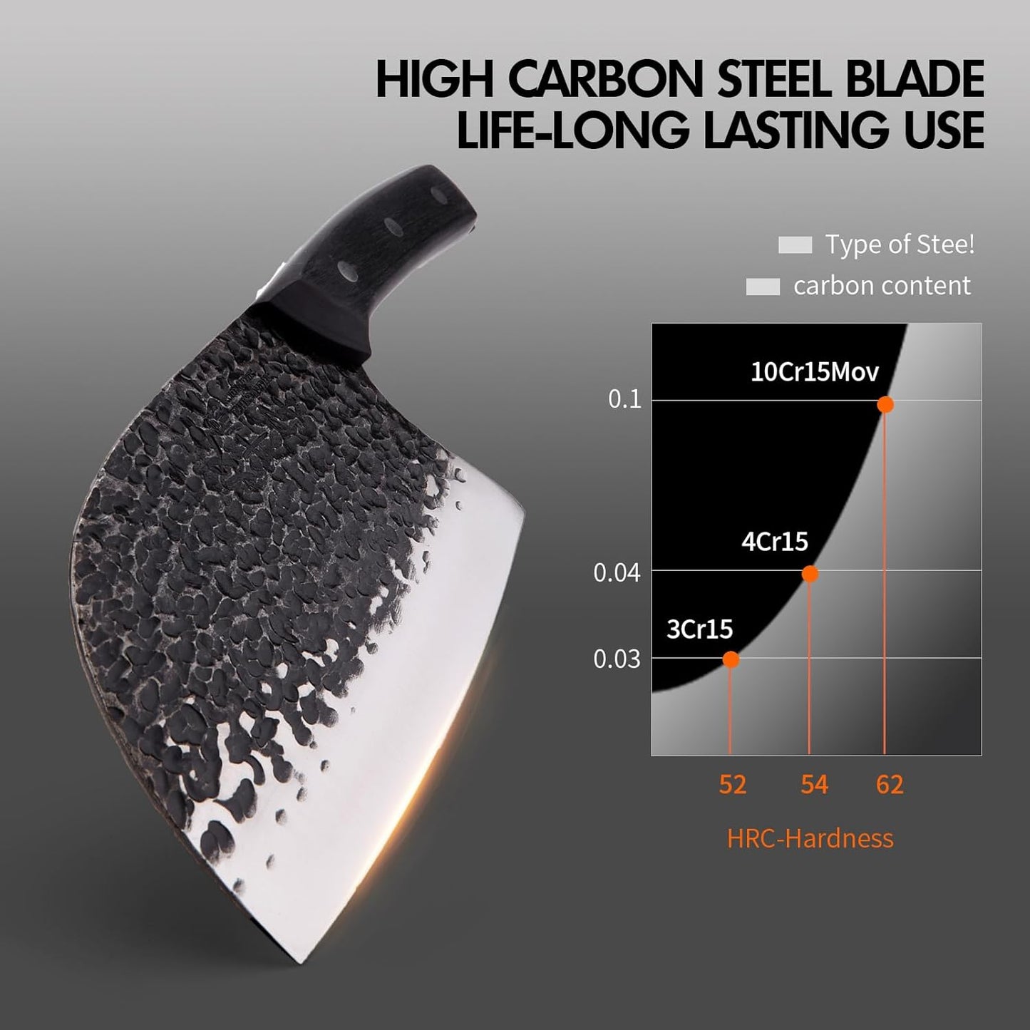 SHI BA ZI ZUO 7 Inch Stainless Steel Chef's Knife Meat Cleaver Kitchen DEMO