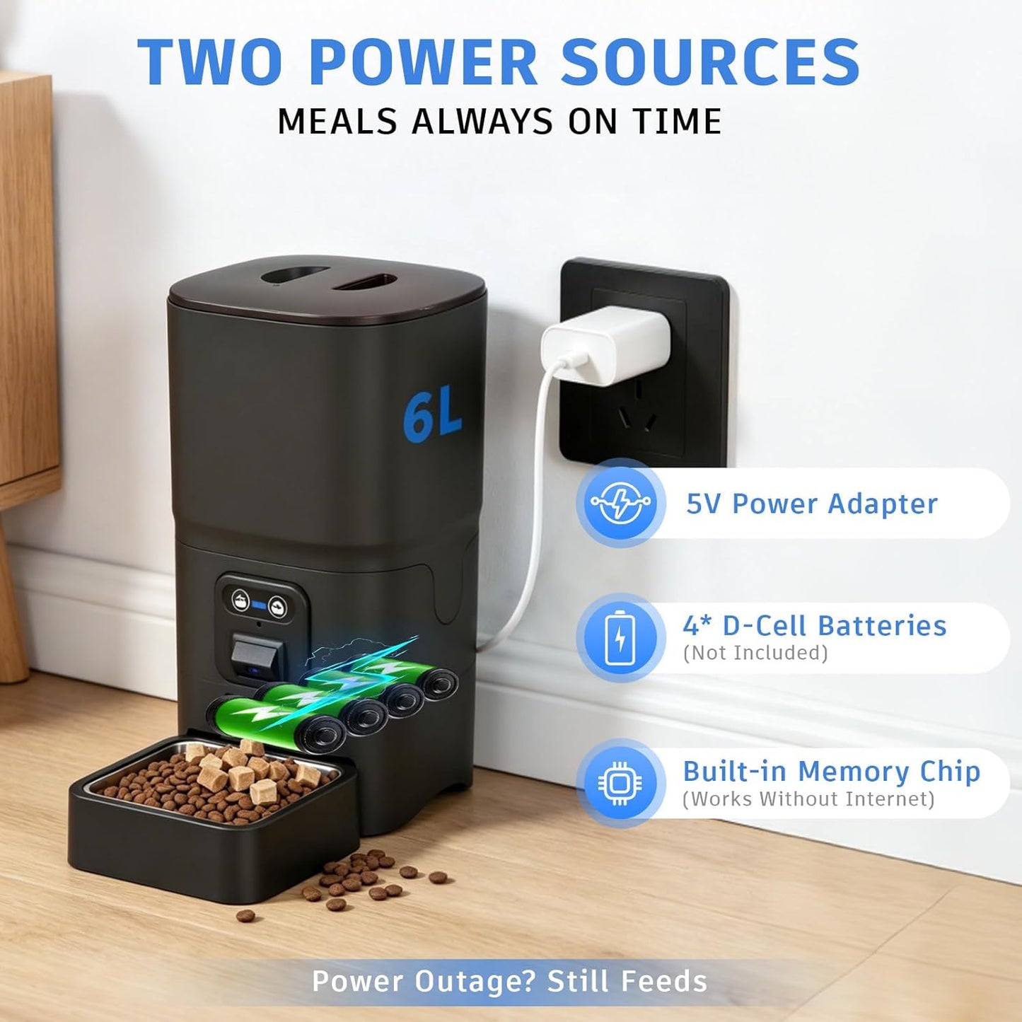 ALUCKKEY Automatic Pet Feeder with Camera 6L Smart Dog Cat Dual Power DEMO