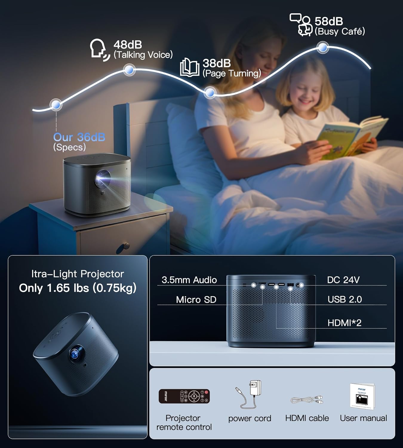 BIGASUO 1080P HD 4K Portable Movie Projector 200" Display Built-in Speakers DEMO