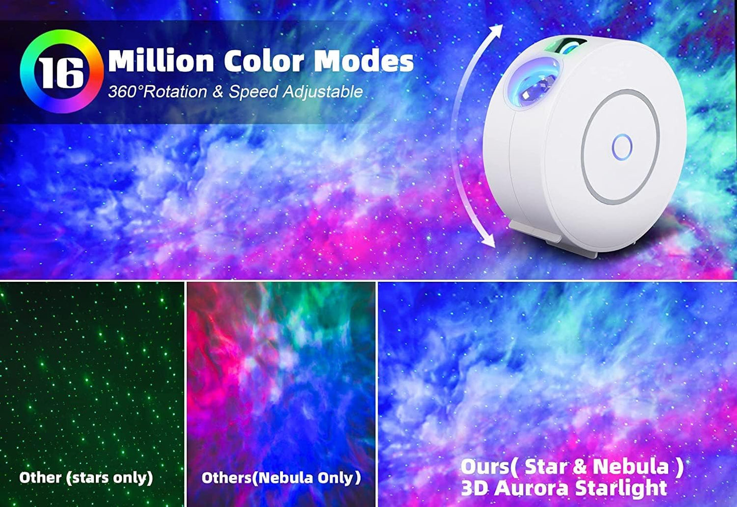 Anyuainiya Galaxy Night Light Smart App & Voice Control Nebula Projector DEMO