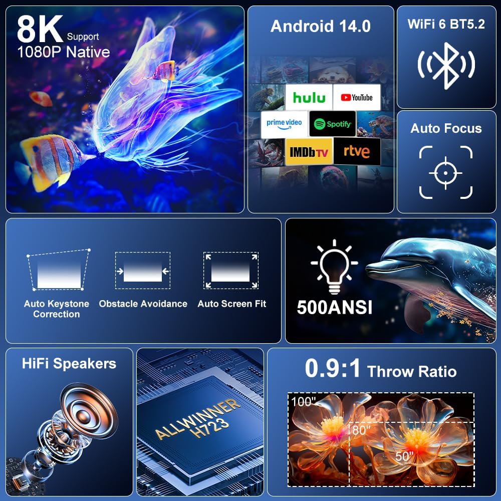 Salange 4K Projector with Stand Upgraded Android 14 Built-in Apps 500Ansi DEMO