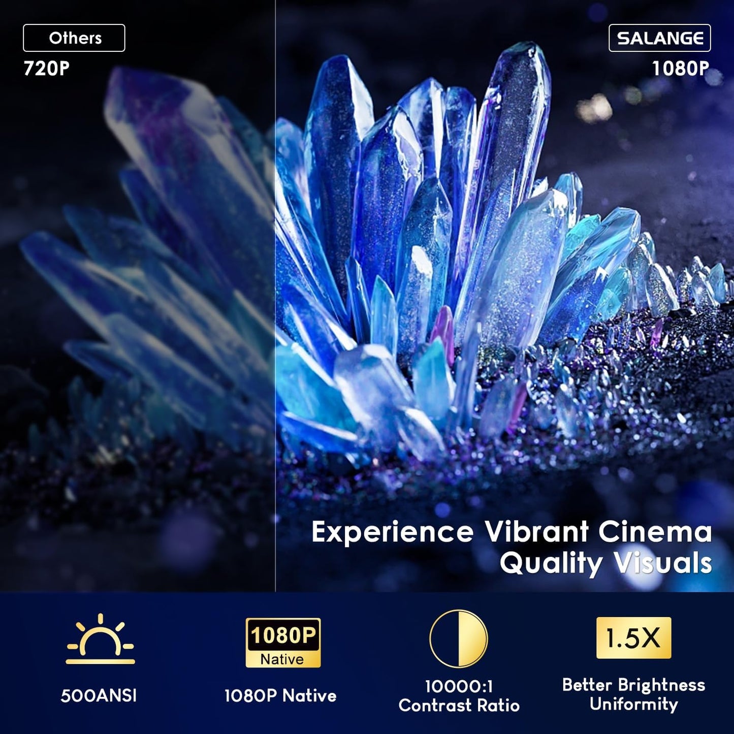 Salange 4K Projector with Stand Upgraded Android 14 Built-in Apps 500Ansi DEMO