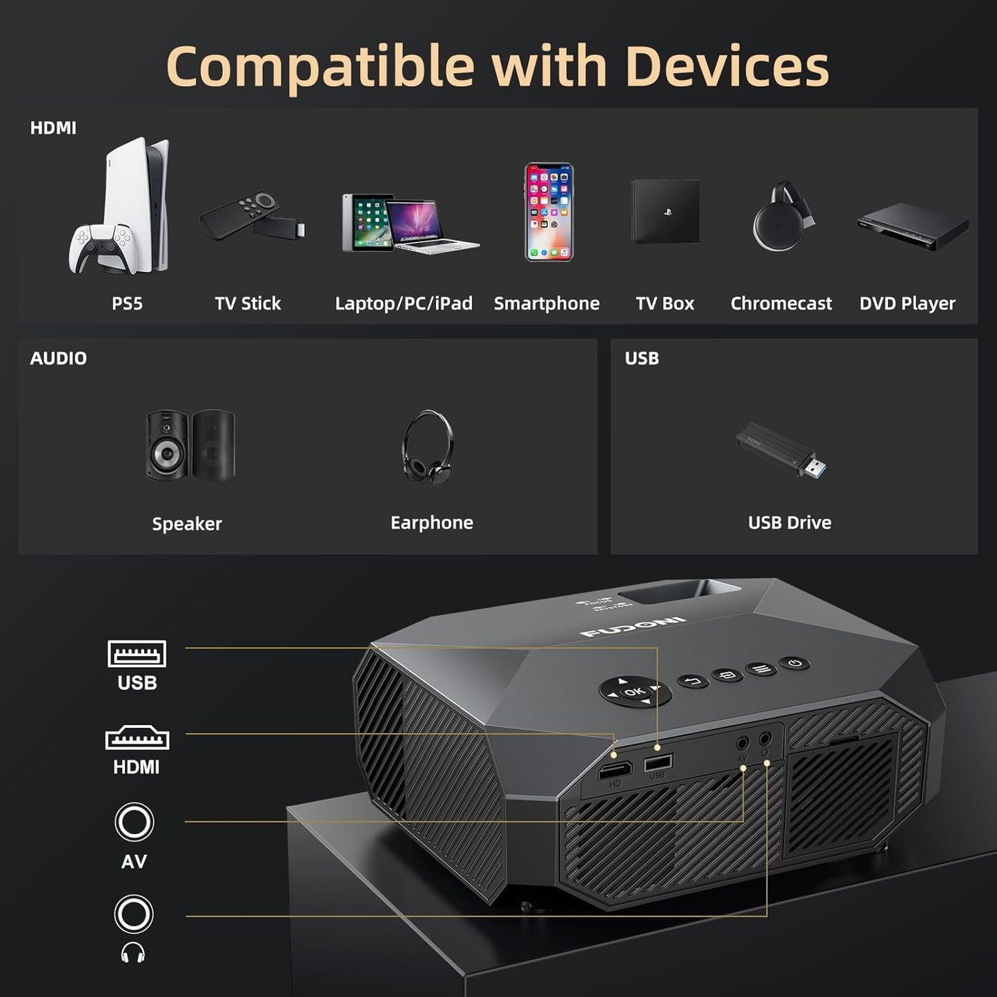 FUDONI 12000L Outdoor Movie Projector with 5G WiFi and Bluetooth Black DEMO