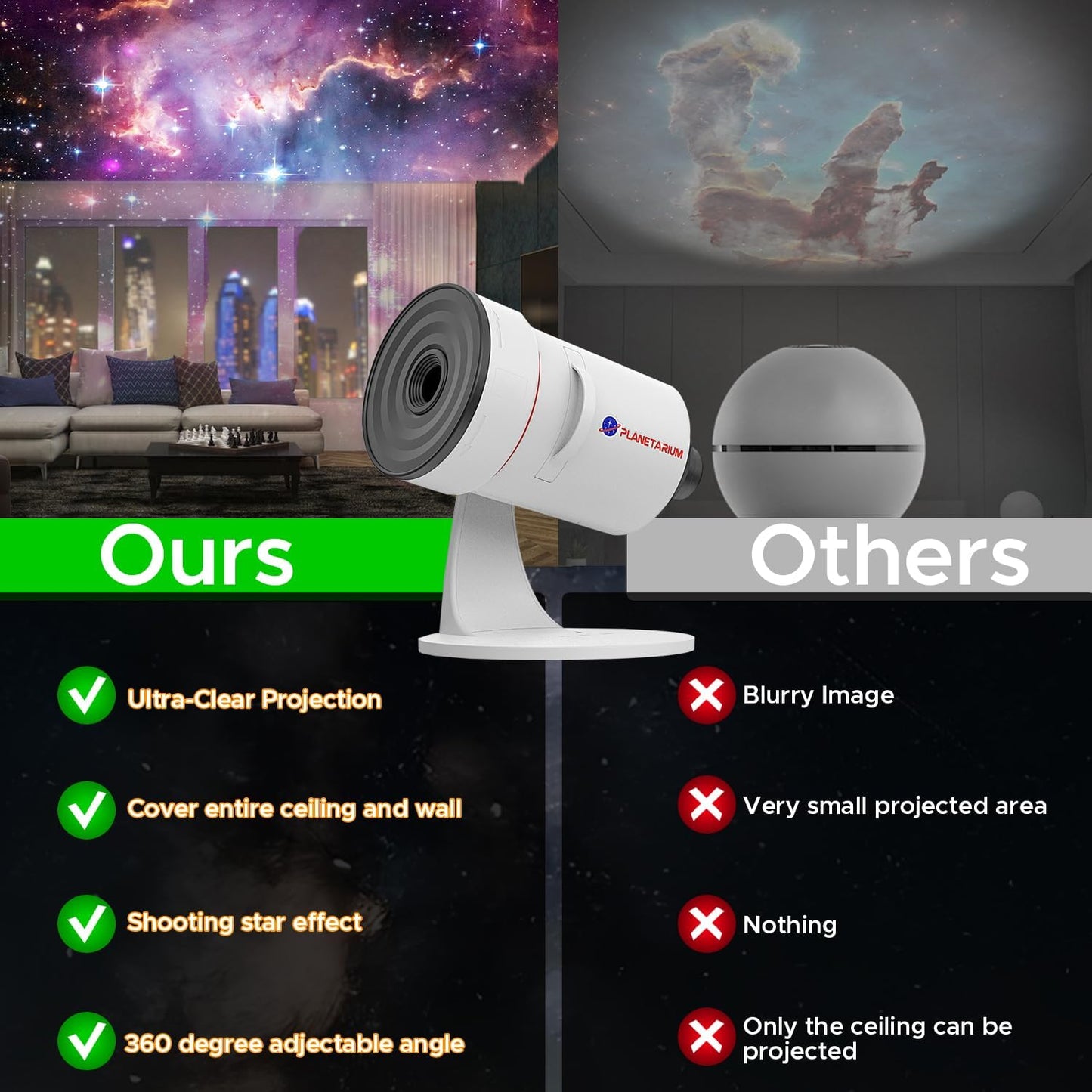Outney Realistic Star Planetarium Night Light Projector with 10 Film White DEMO