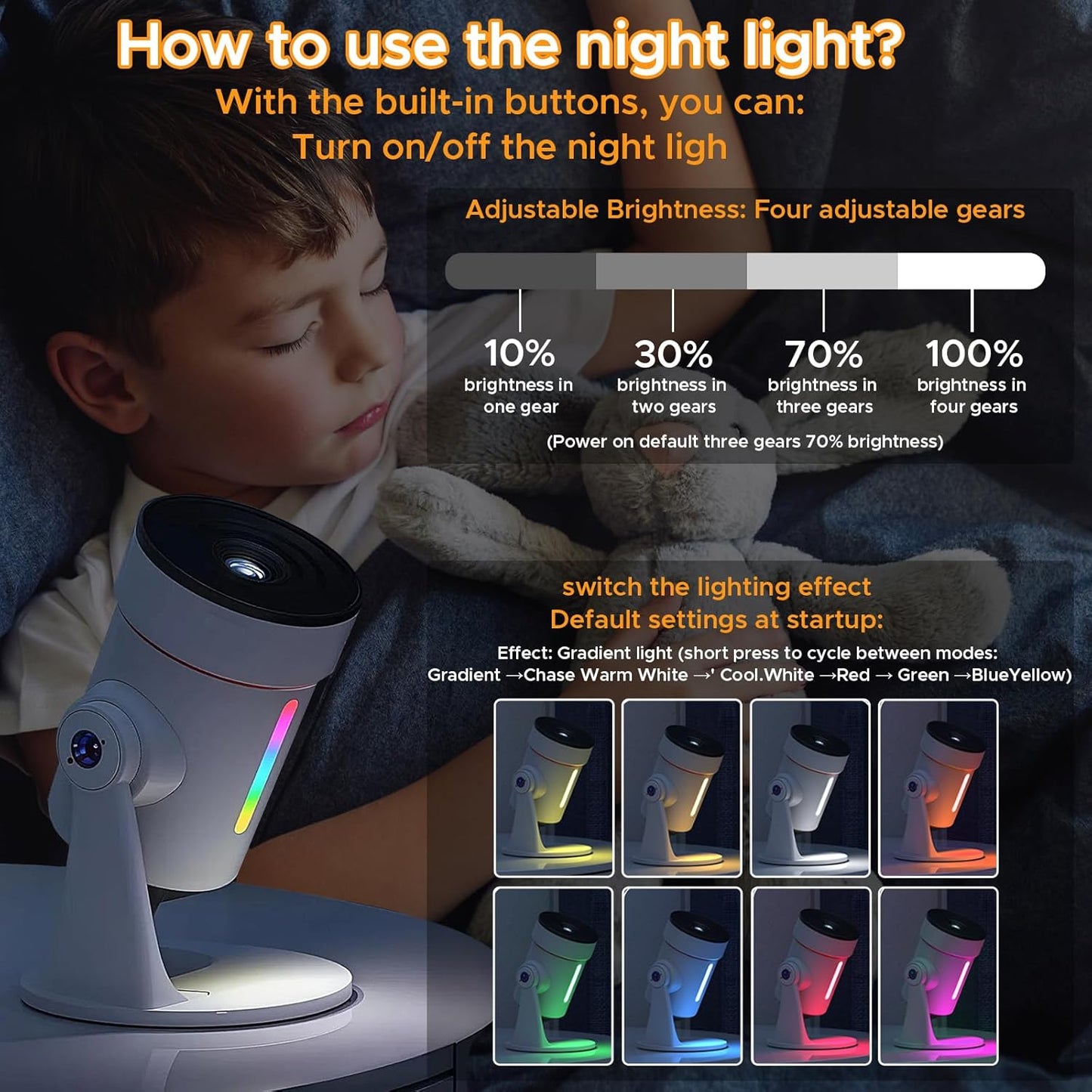 Outney Realistic Star Planetarium Night Light Projector with 10 Film White DEMO