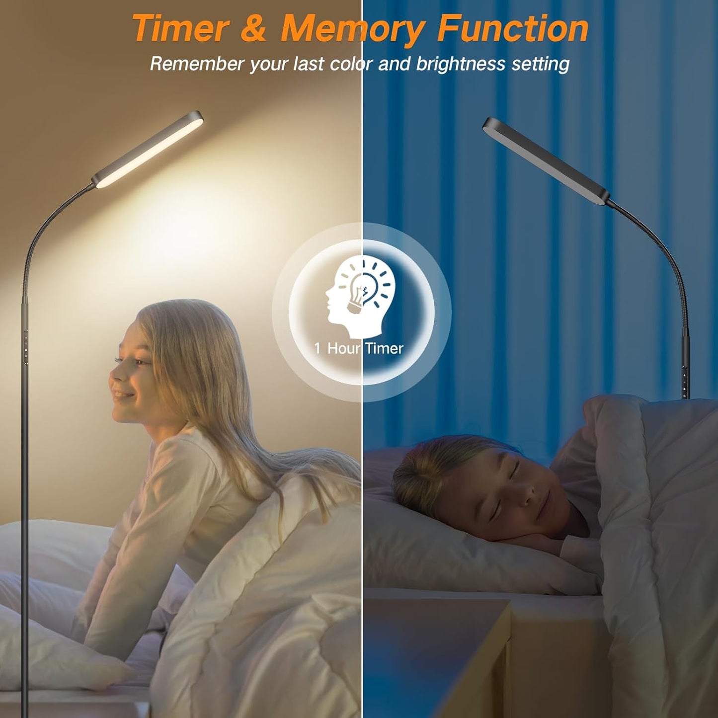 OUTON Dimmable 360° Rotatable LED Floor Lamp 15W 1500LM Reading Lighting NEW