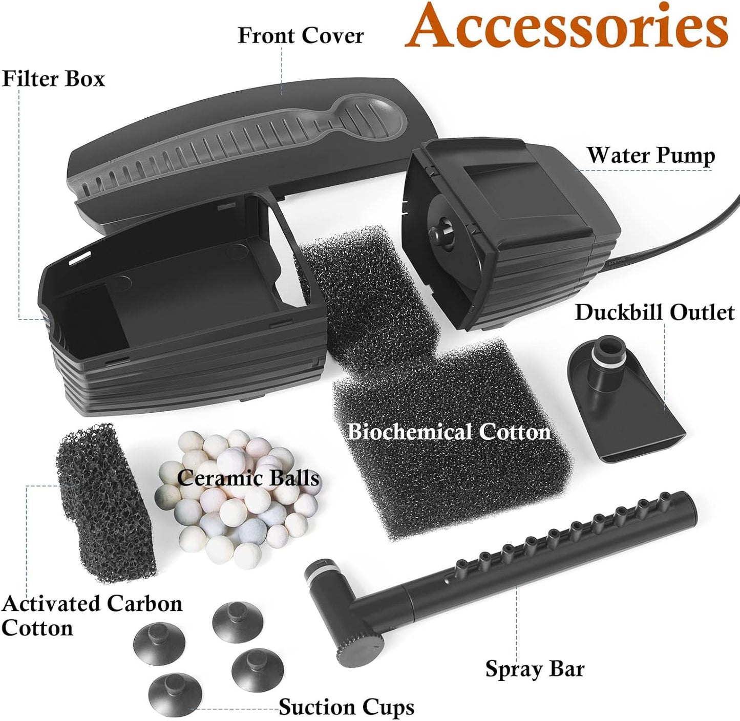 PYPABL Adjustable Submersible Aquarium Filter, 8W Internal Fish Tank Filter DEMO