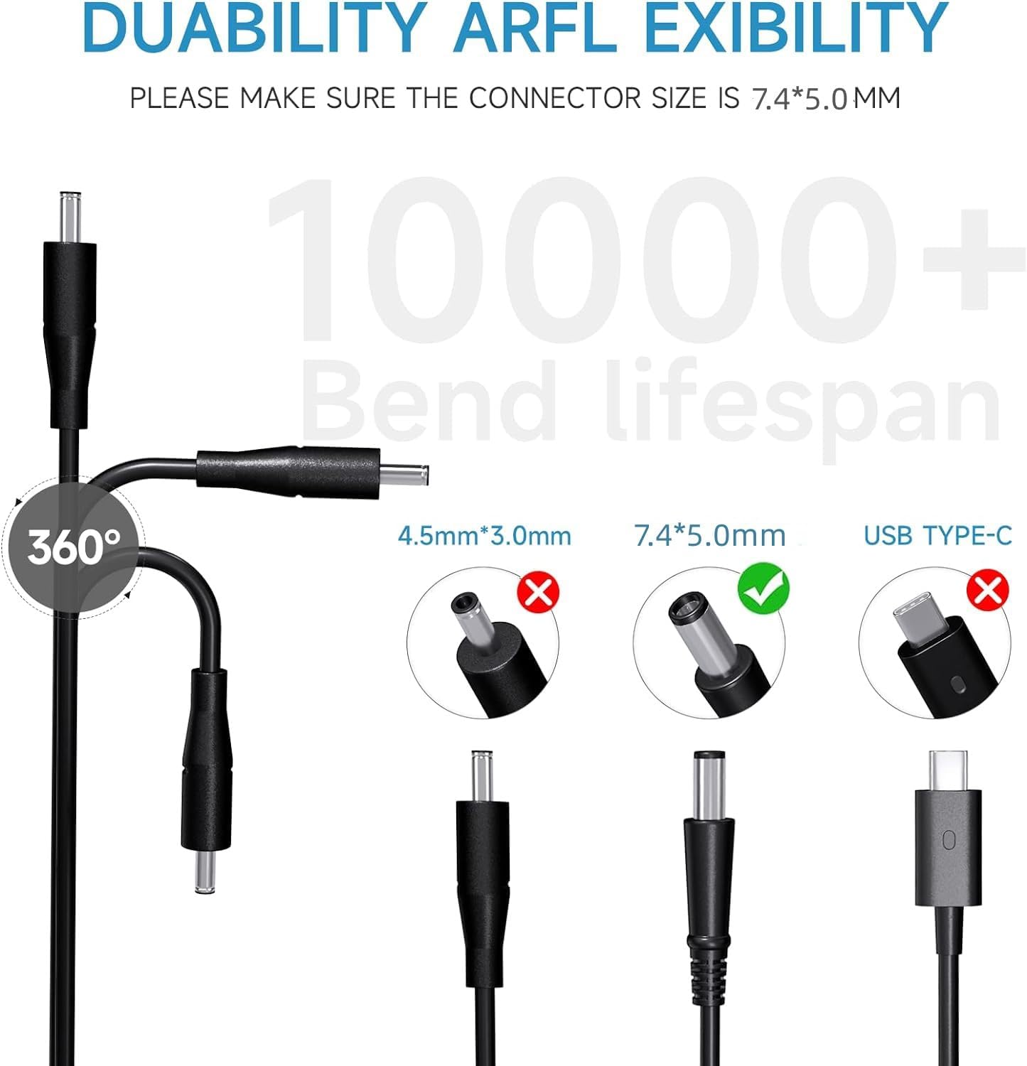 GTGUGR 65W Laptop Charger for Dell Latitude 7490 7400 5590 5410 E6430 E5 DEMO