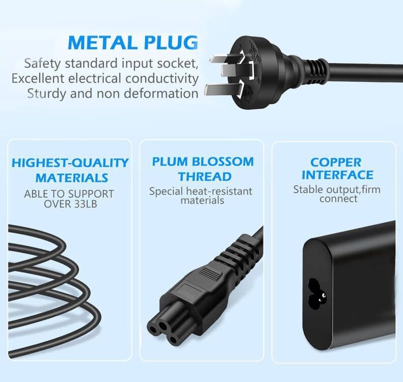 GTGUGR 65W Laptop Charger for Dell Latitude 7490 7400 5590 5410 E6430 E5 DEMO
