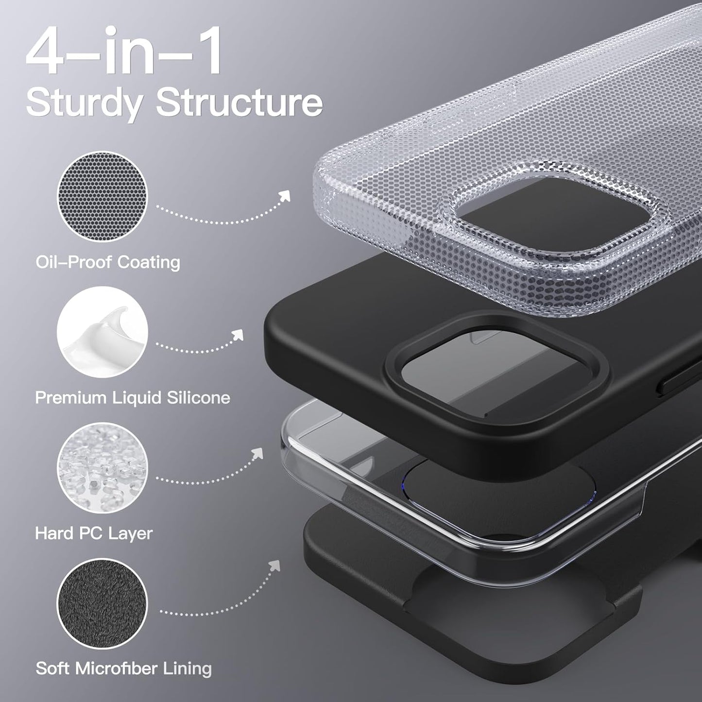 JETech Silicone Case for iPhone 15 Pro 6.1-Inch Soft Touch Full-Body NEW