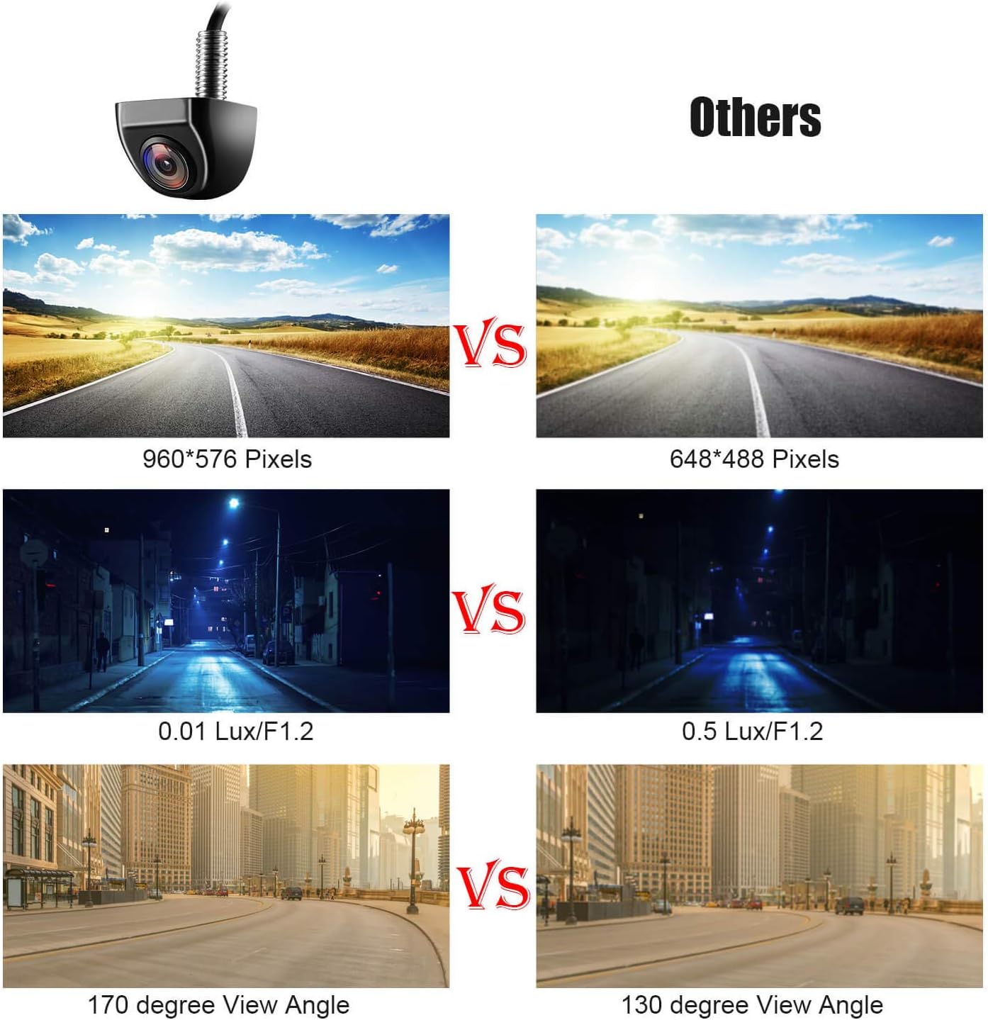 NATIKA Backup and Front View Camera IP69K Waterproof HD Night Vision for DEMO